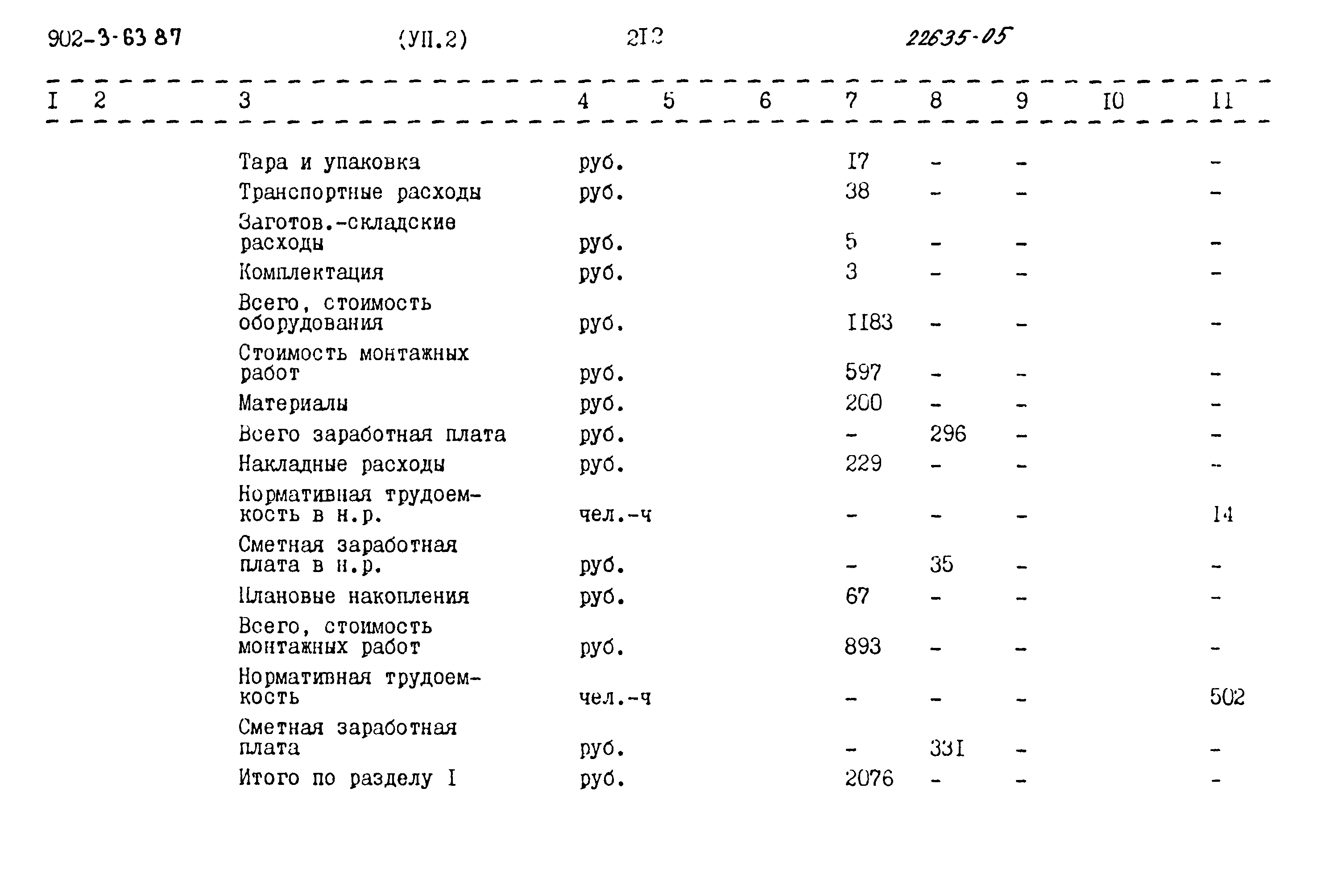 Типовой проект 902-3-63.87