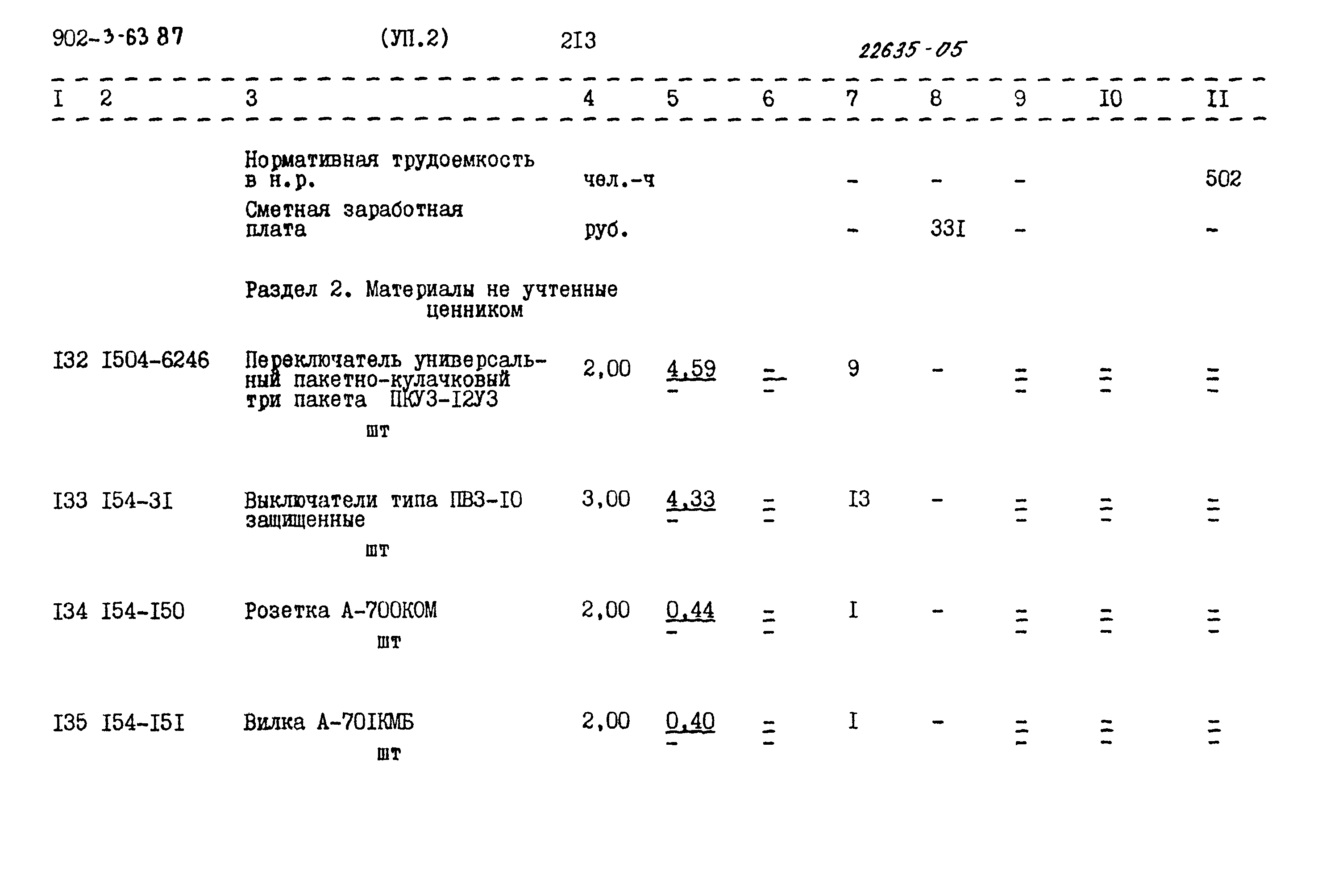 Типовой проект 902-3-63.87