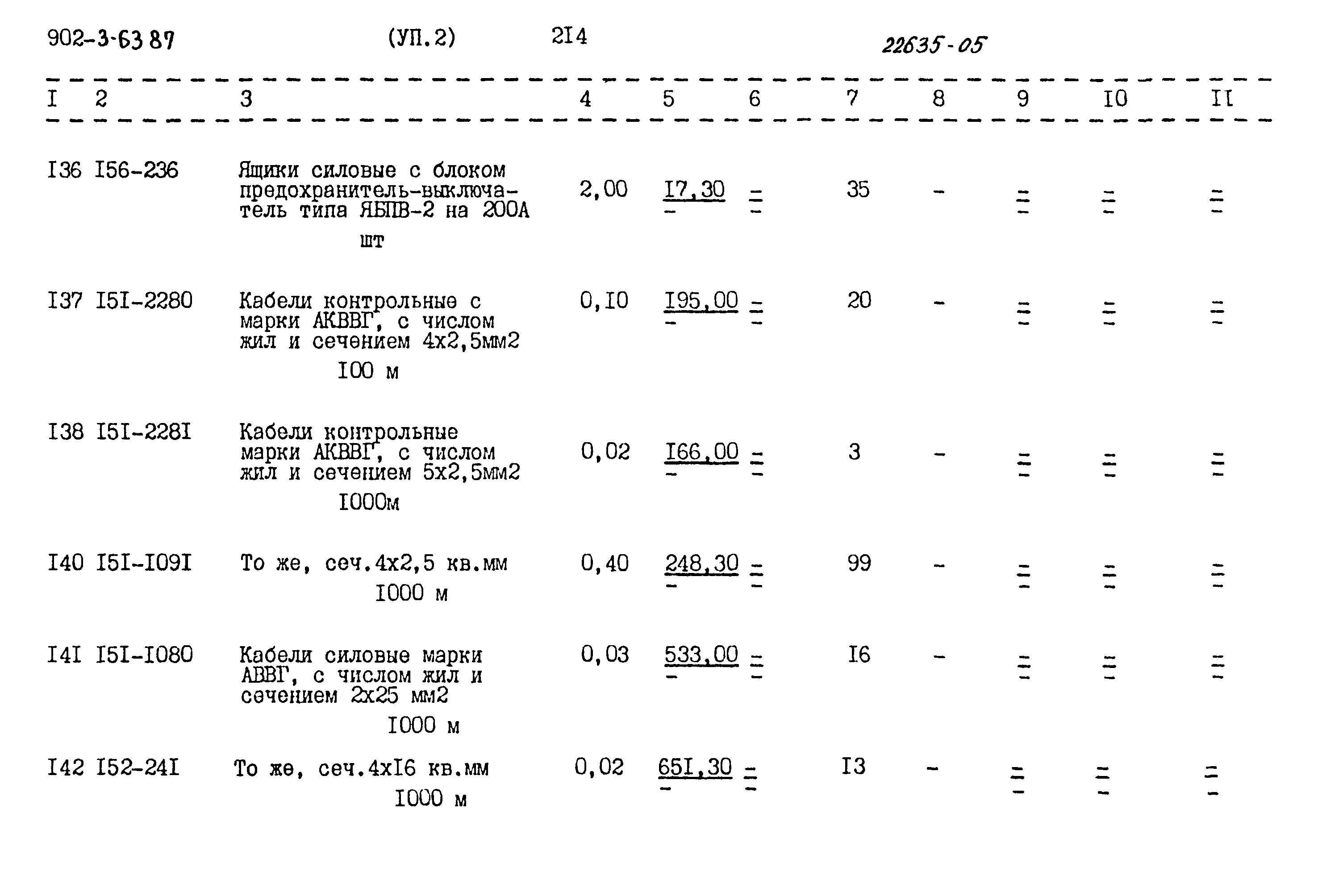 Типовой проект 902-3-63.87