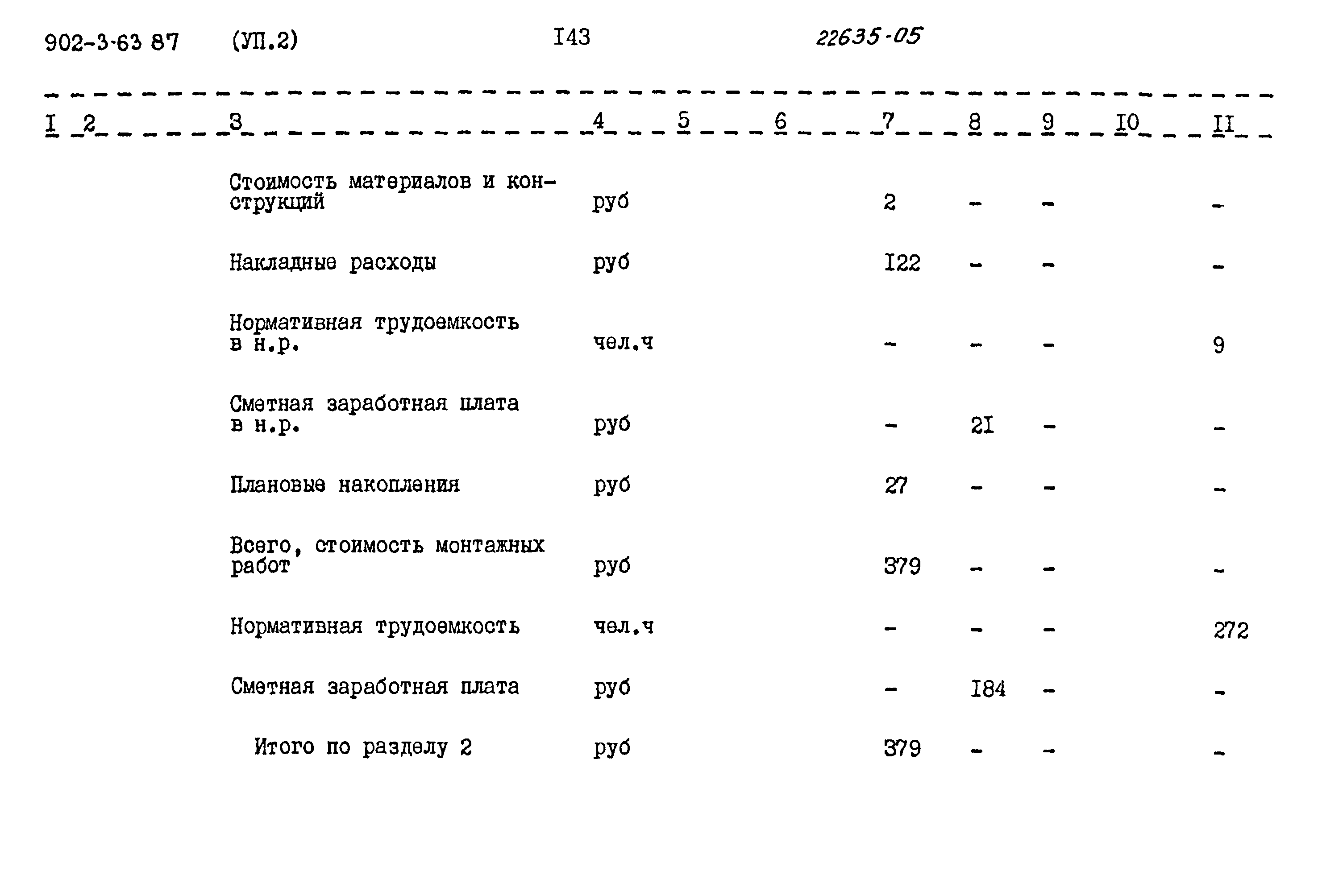 Типовой проект 902-3-63.87