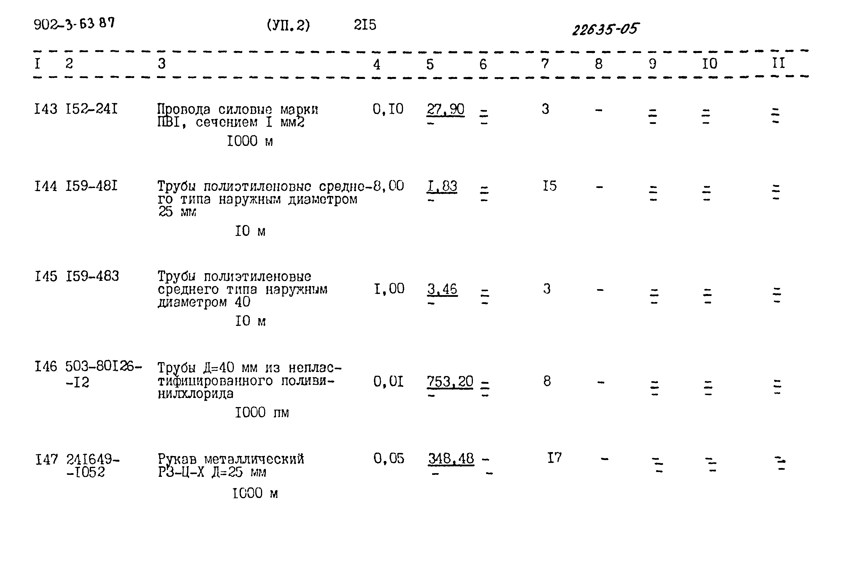 Типовой проект 902-3-63.87