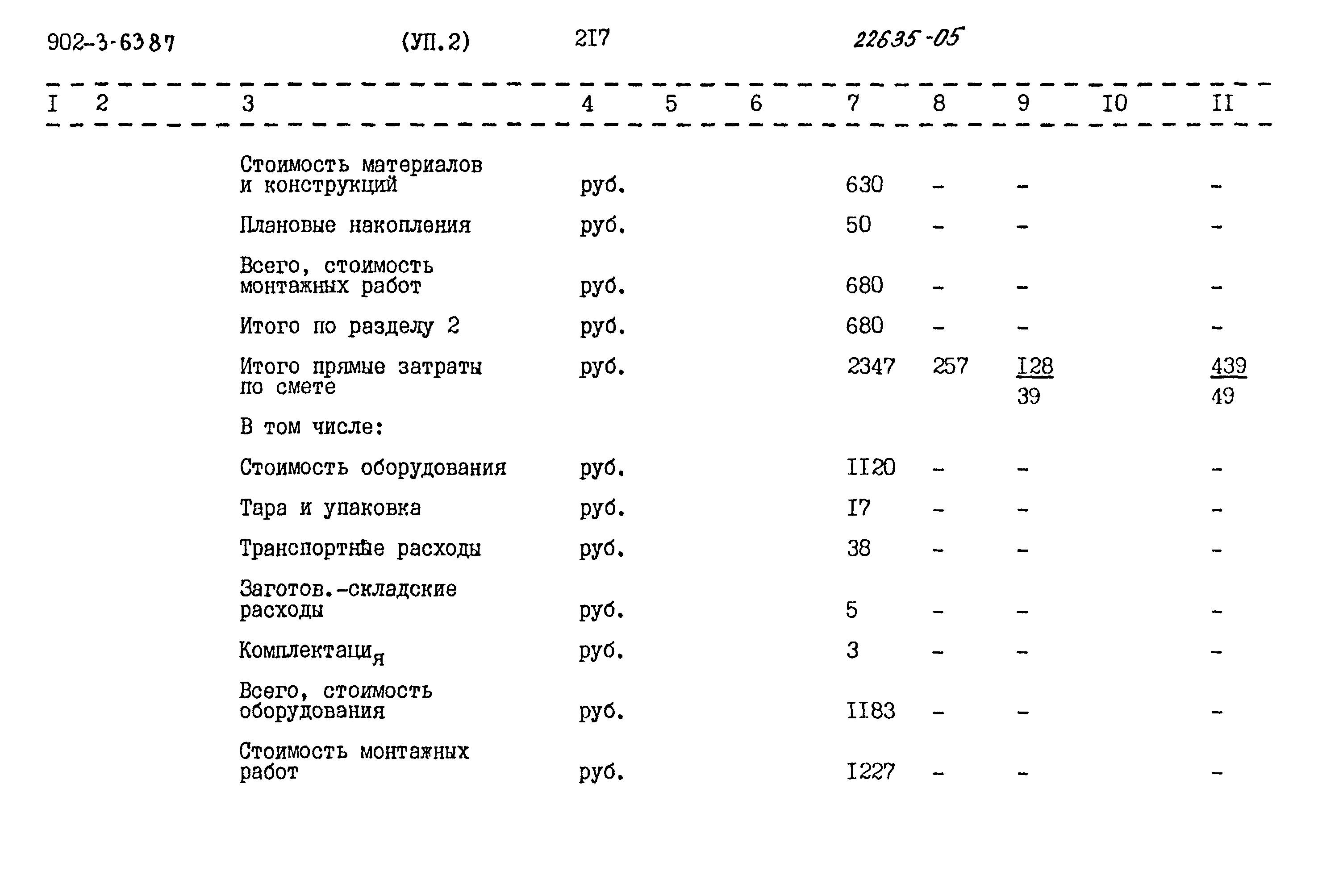 Типовой проект 902-3-63.87