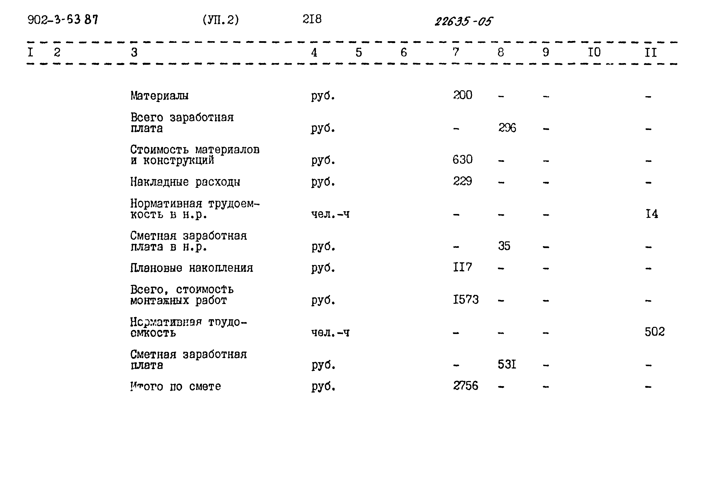 Типовой проект 902-3-63.87