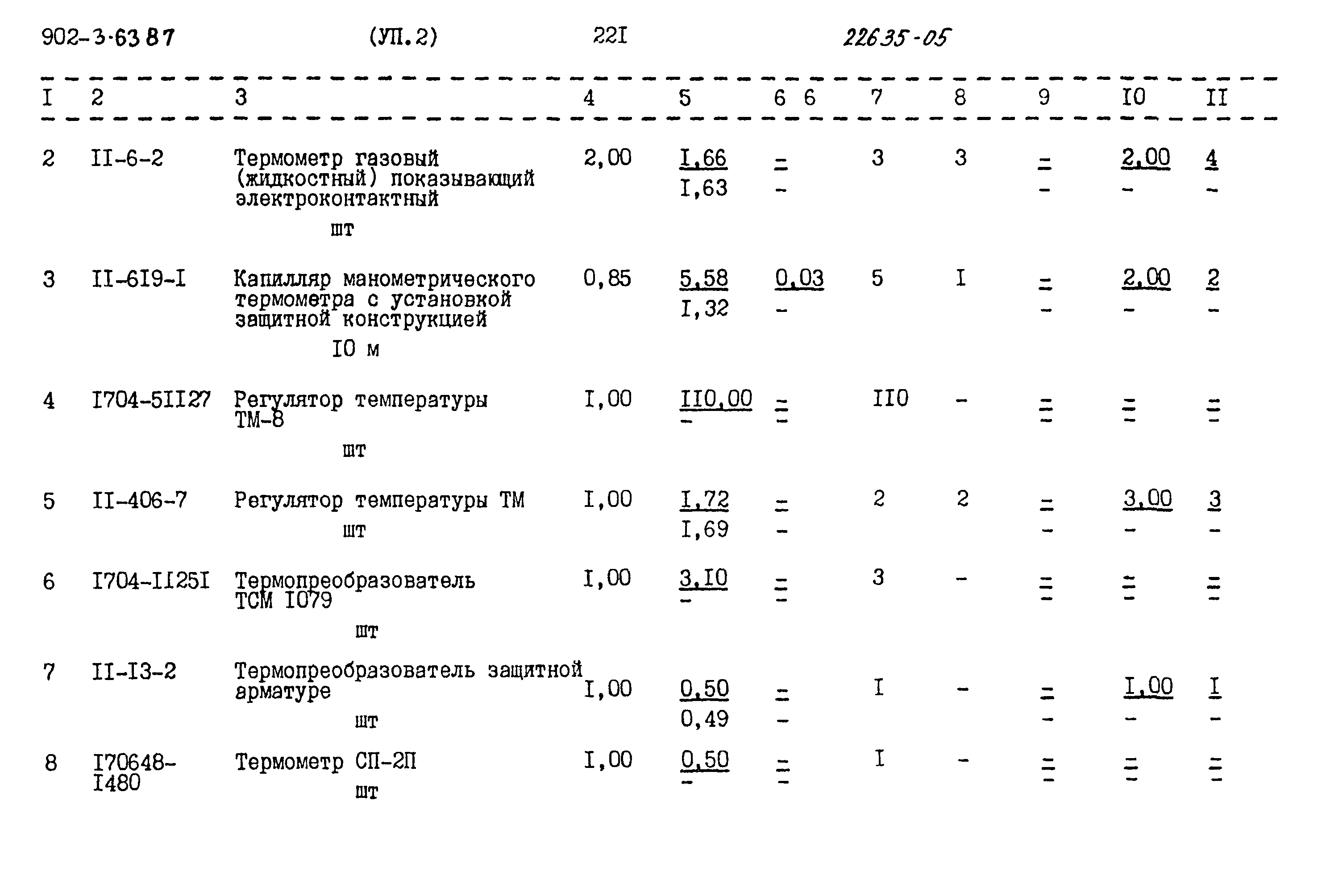 Типовой проект 902-3-63.87