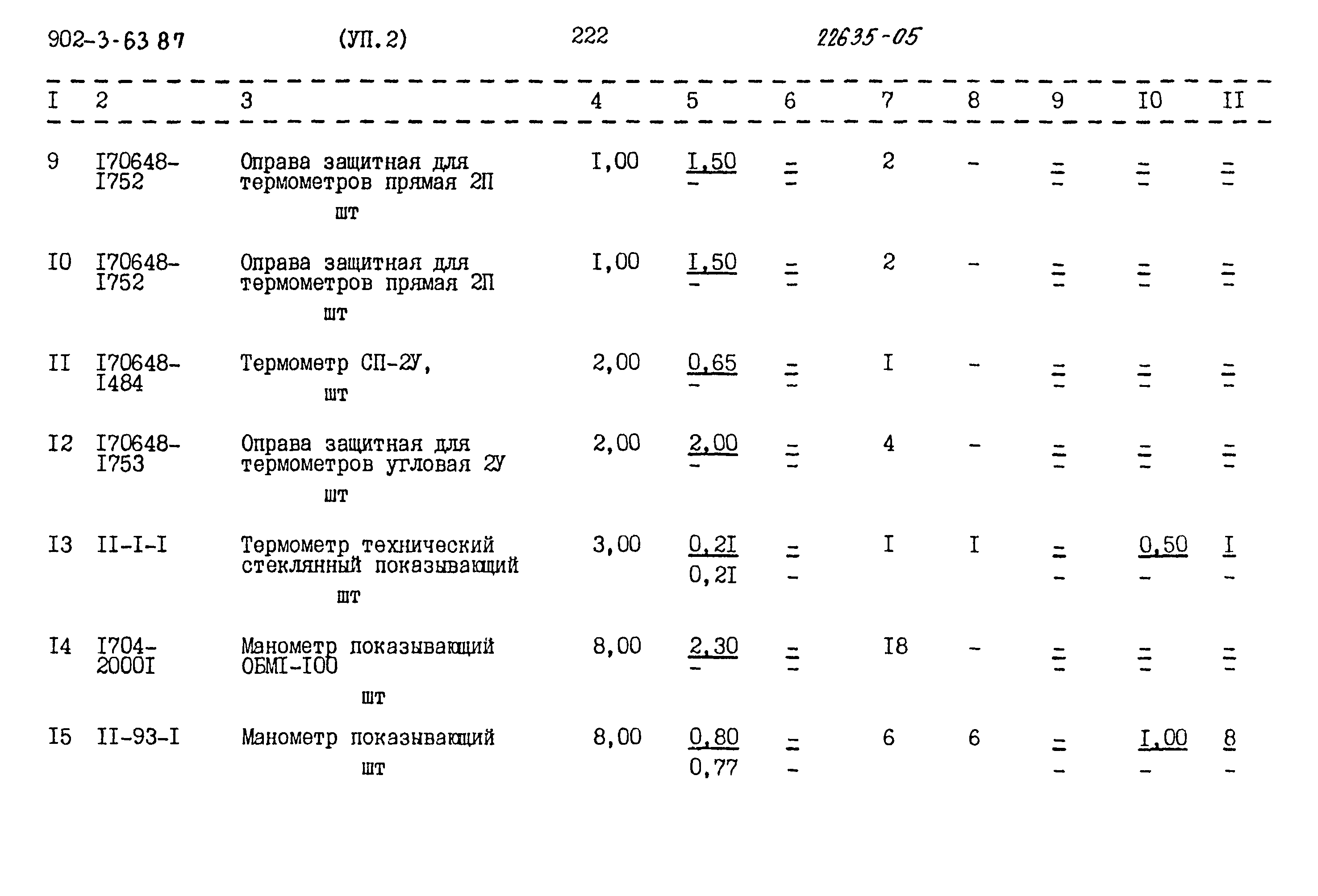 Типовой проект 902-3-63.87