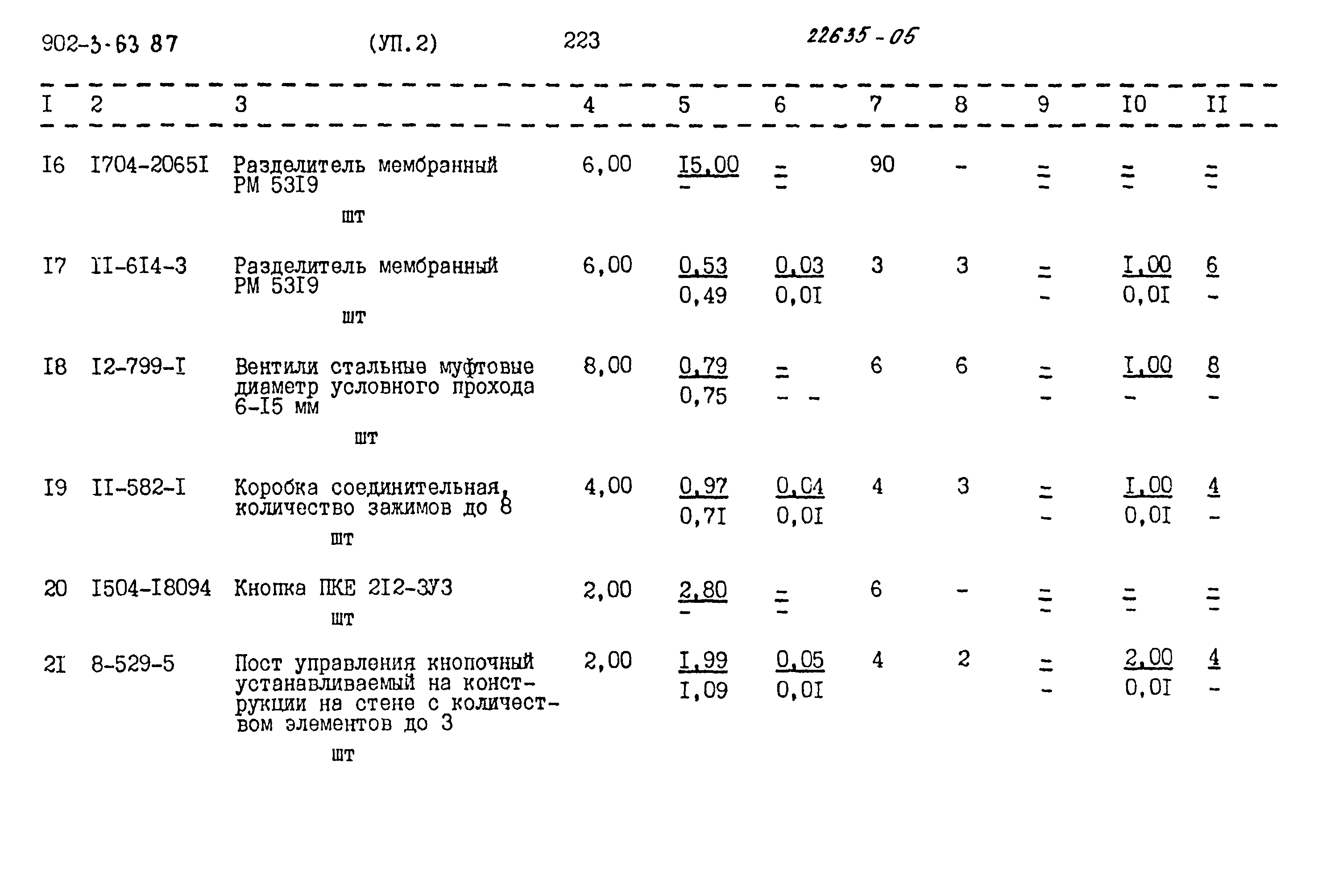 Типовой проект 902-3-63.87
