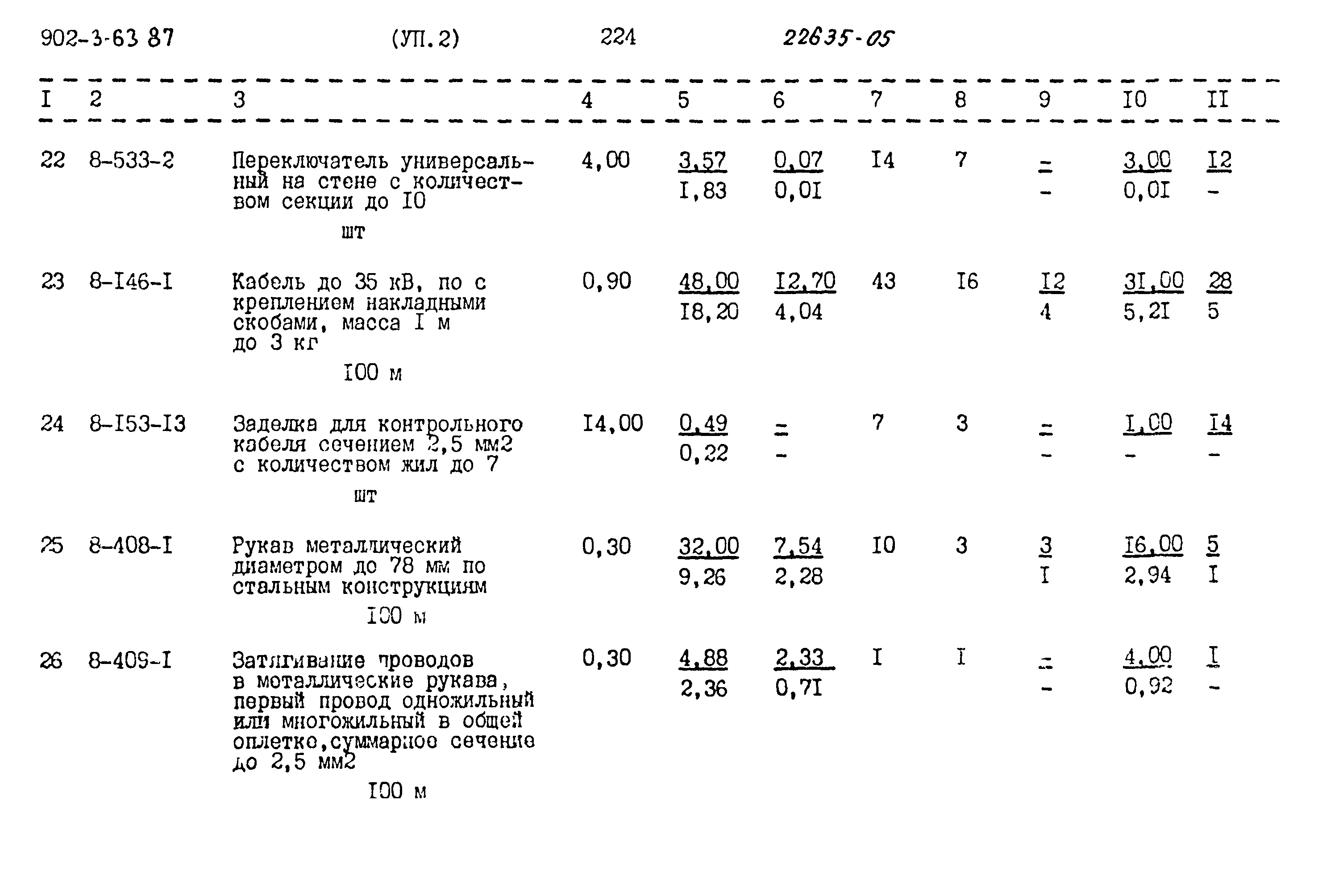 Типовой проект 902-3-63.87