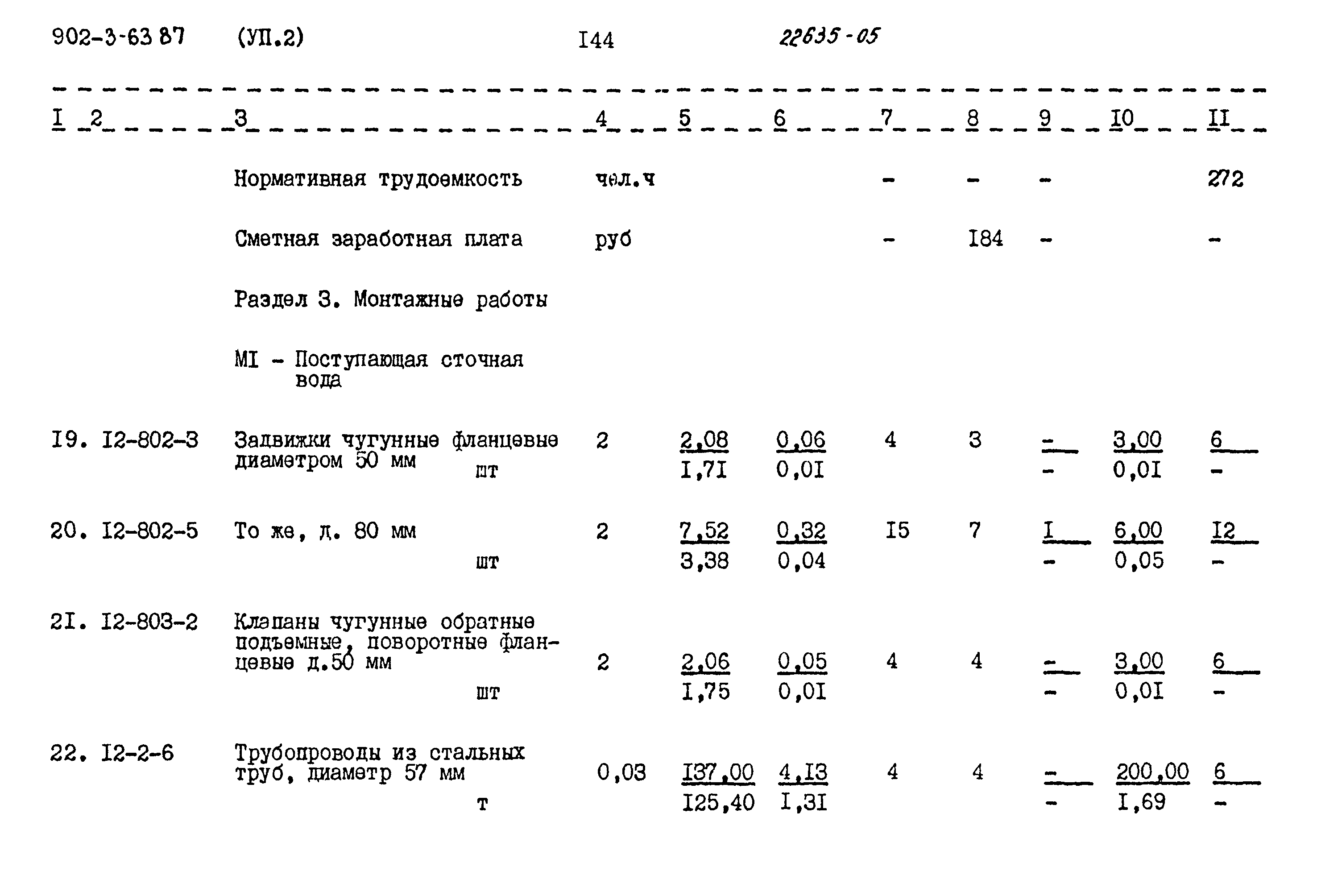 Типовой проект 902-3-63.87