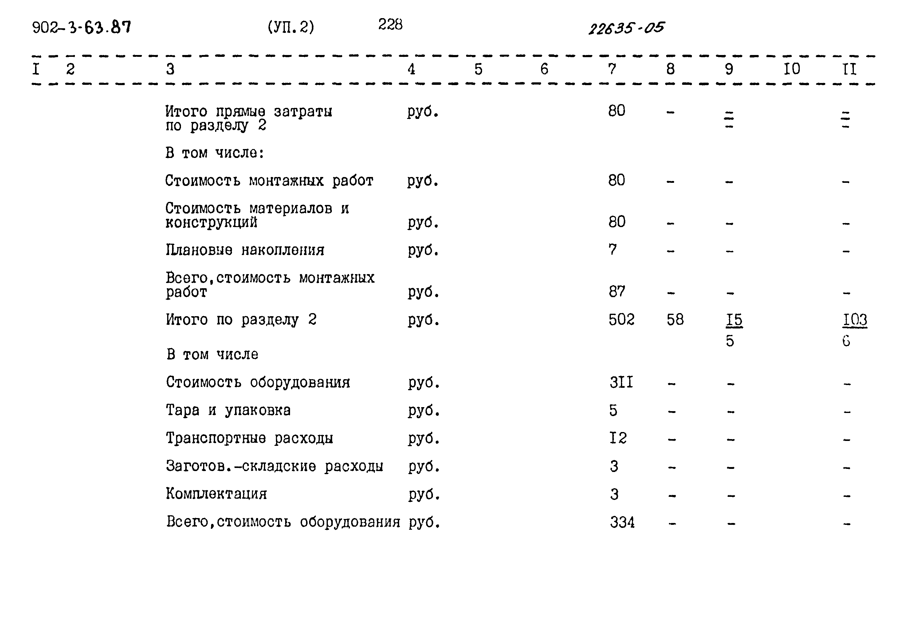 Типовой проект 902-3-63.87