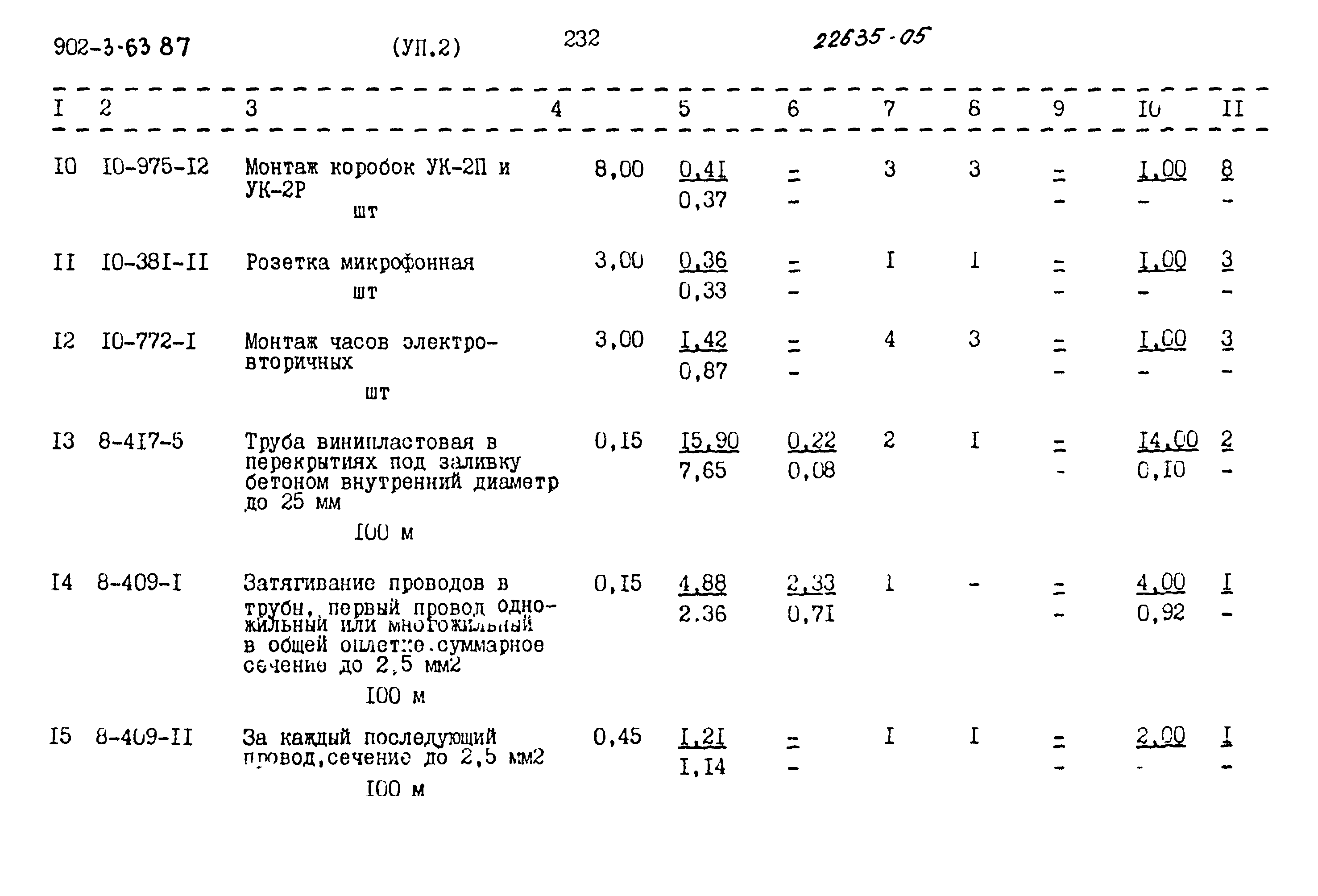 Типовой проект 902-3-63.87