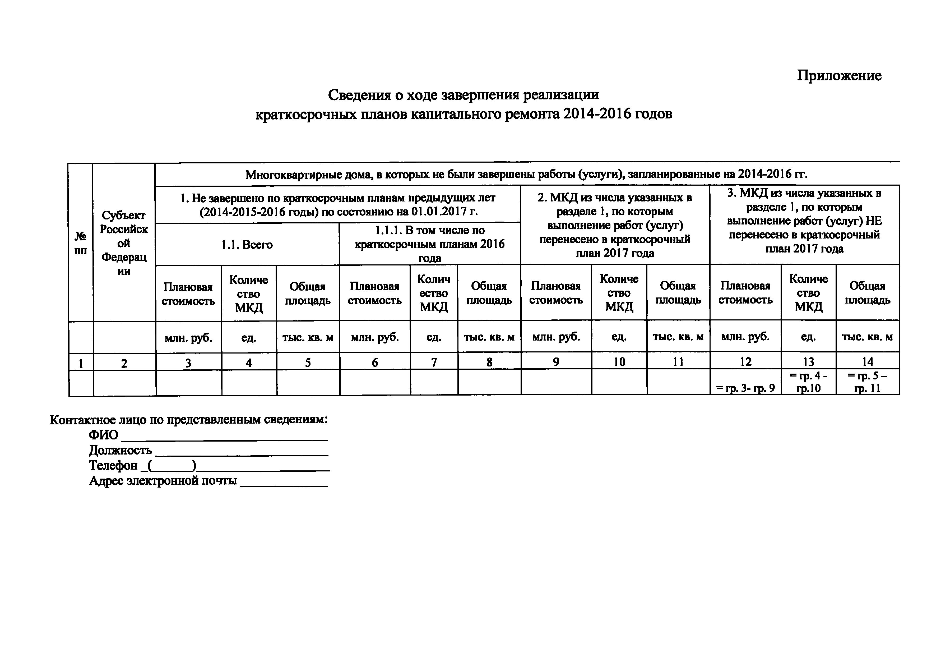 Письмо 19559-АЧ/06