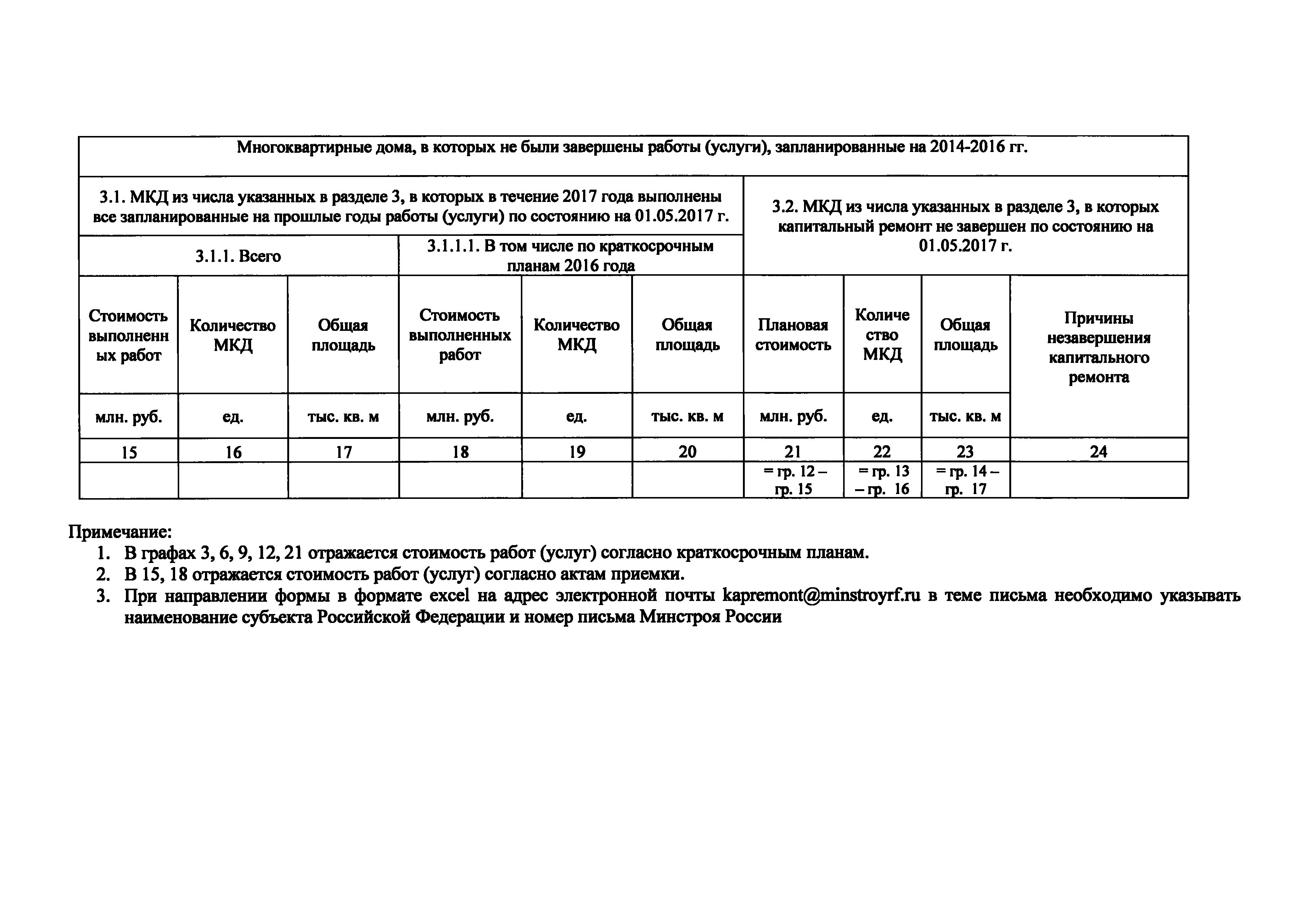 Письмо 19559-АЧ/06