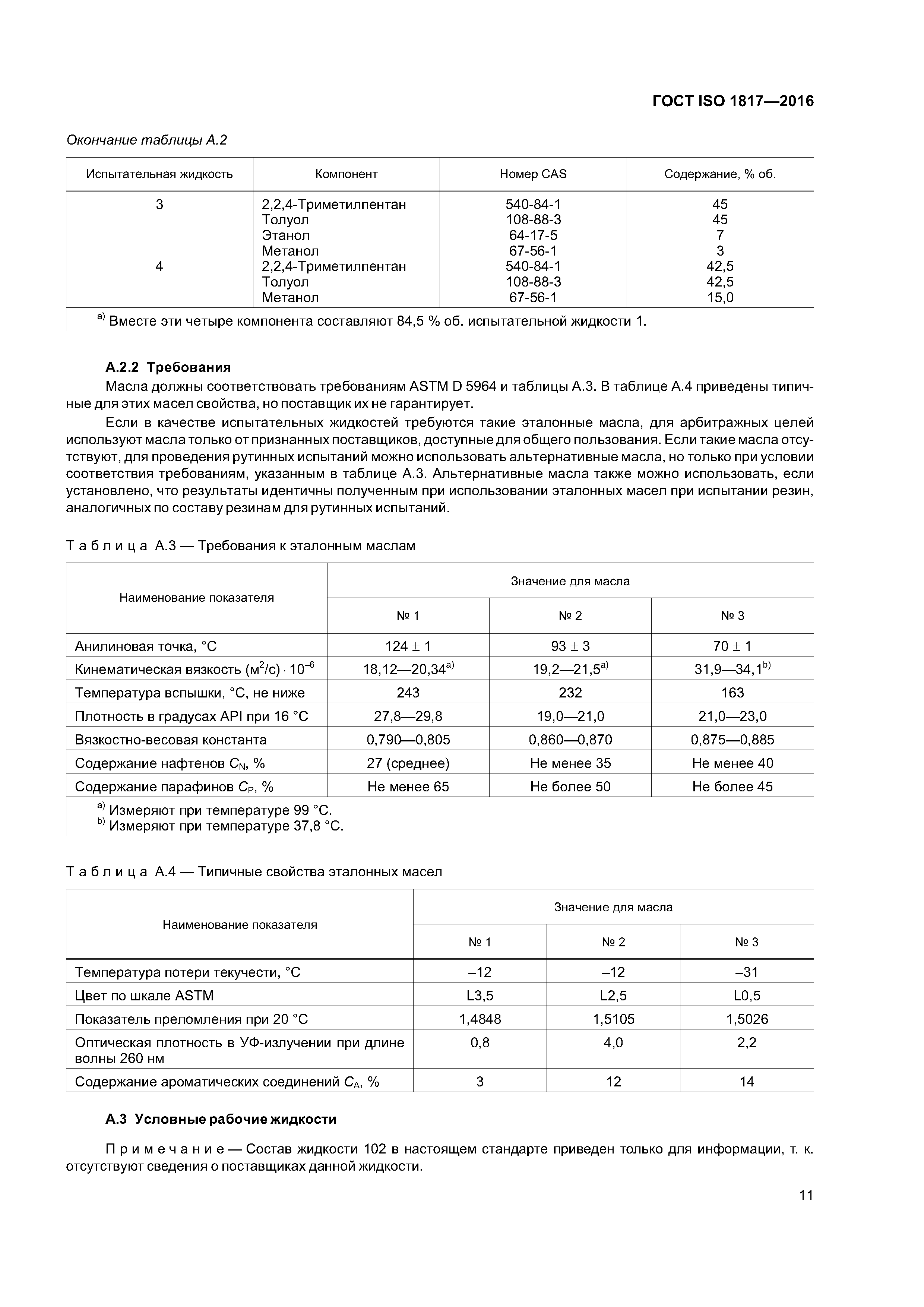 ГОСТ ISO 1817-2016