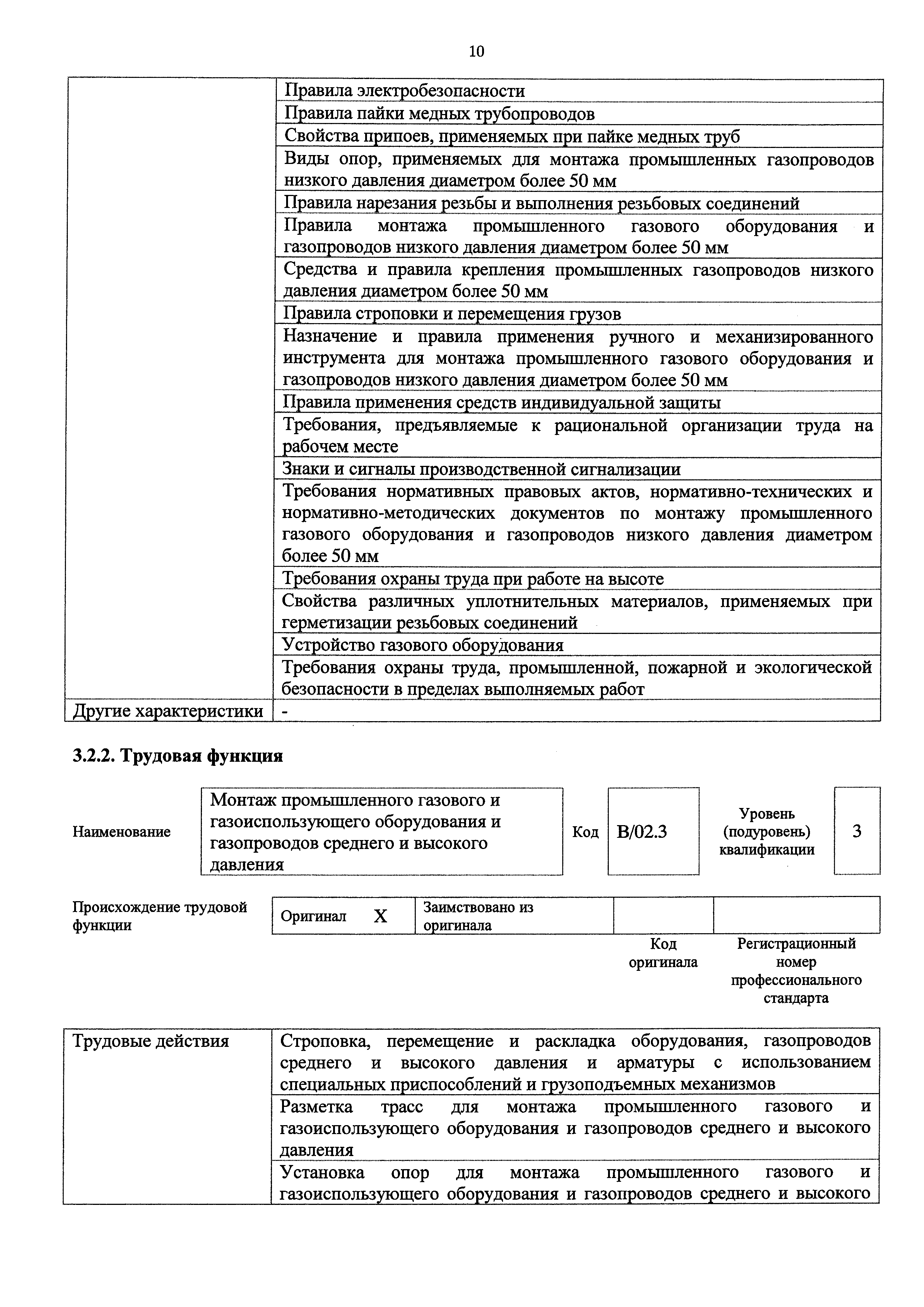 Приказ 153н