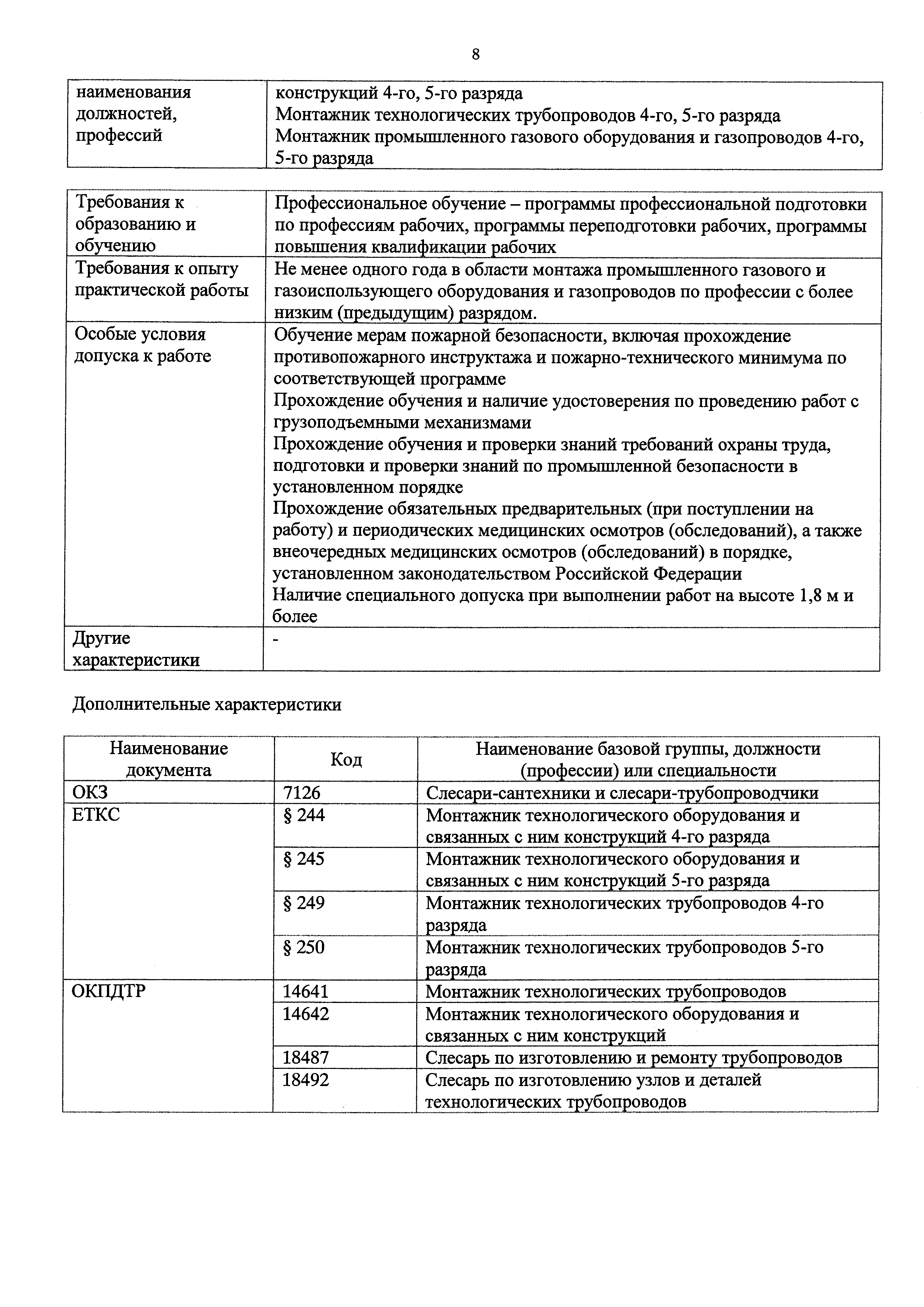 Приказ 153н