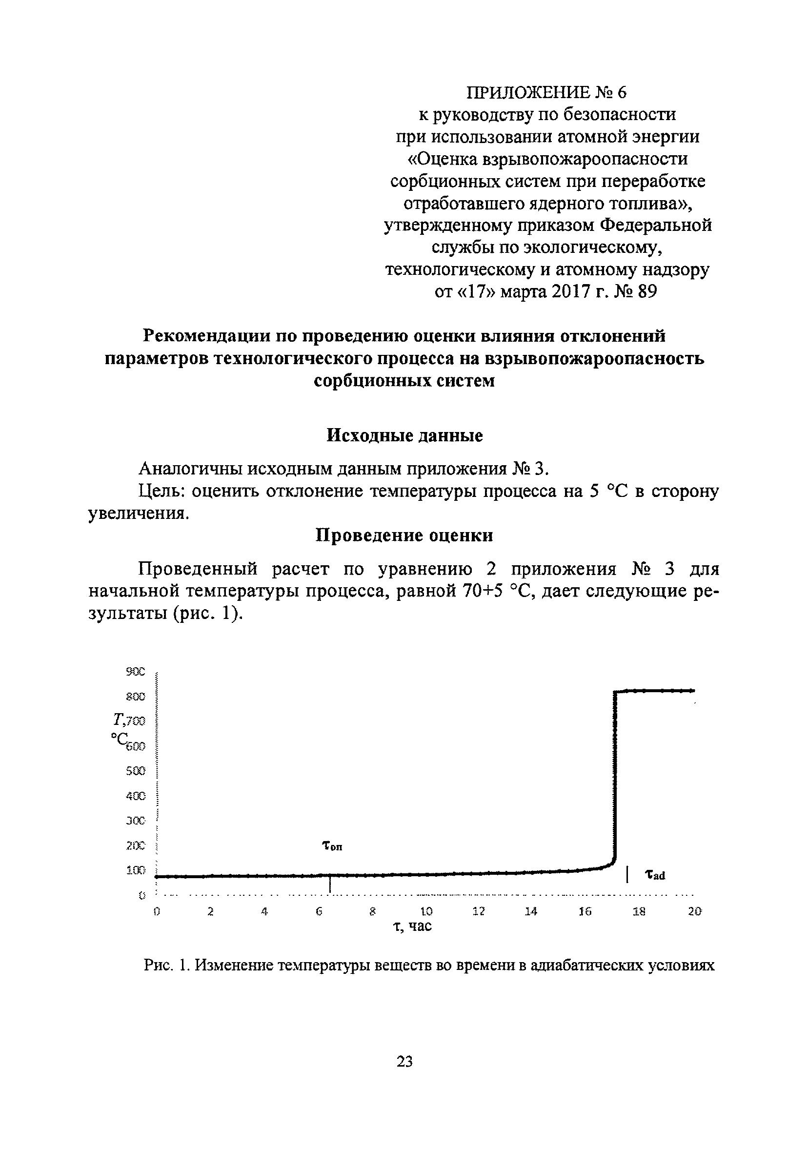 РБ 125-17