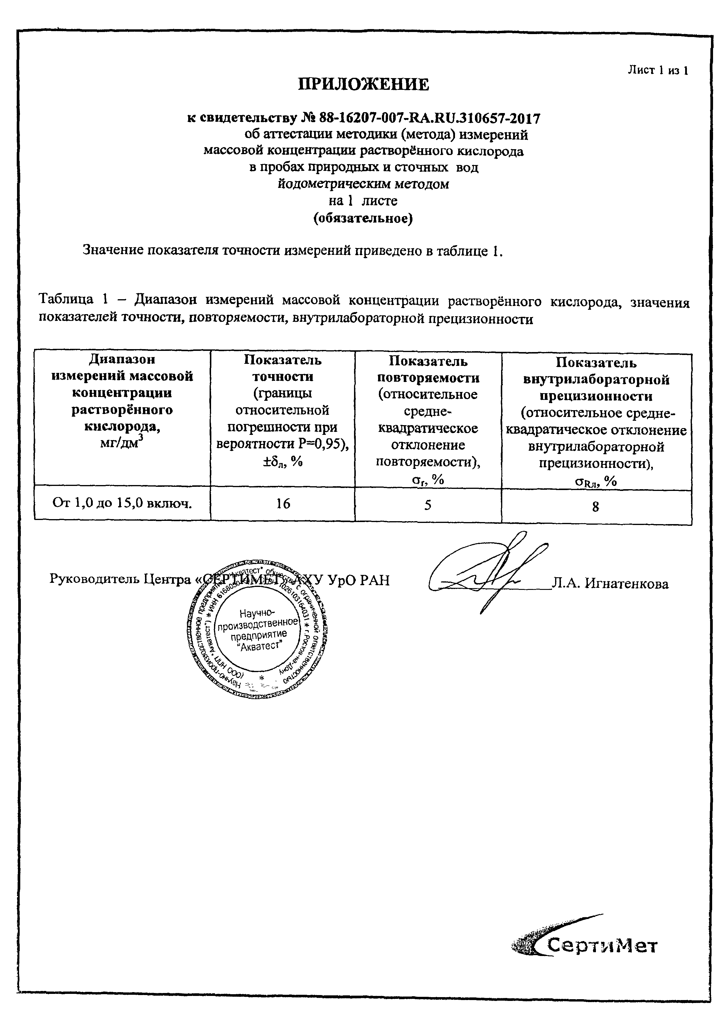 ПНД Ф 14.1:2:3.101-97