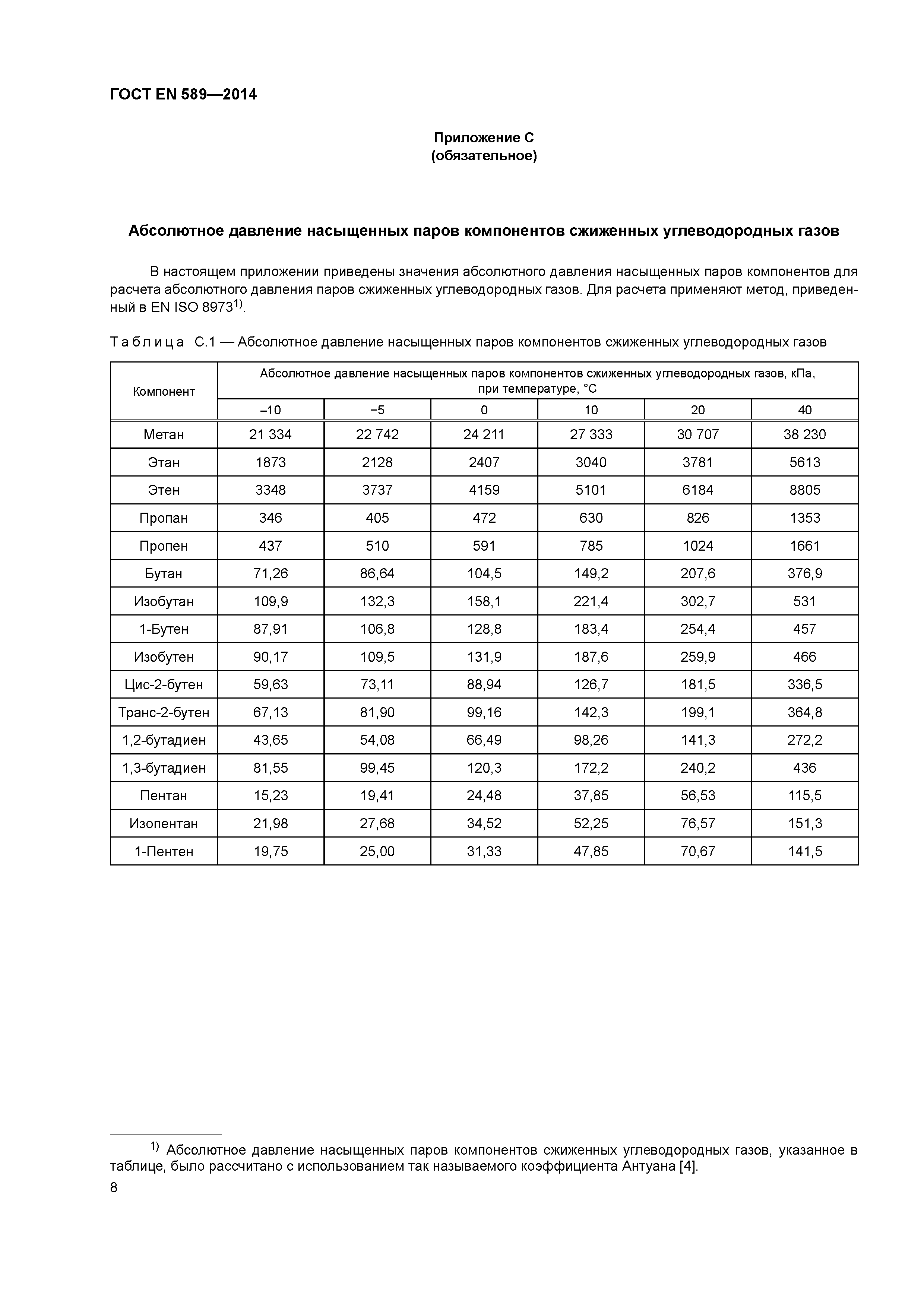 ГОСТ EN 589-2014