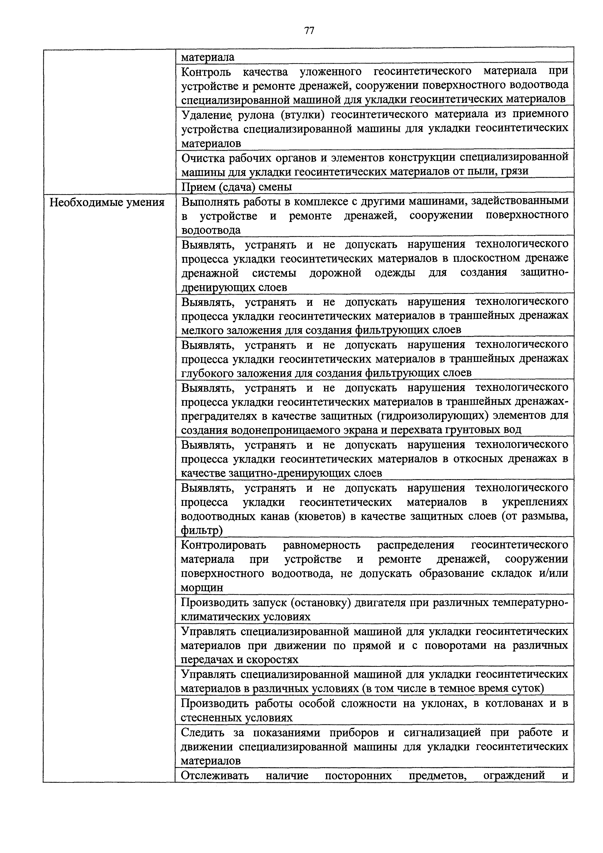 Скачать Приказ 209н Об утверждении профессионального стандарта Машинист  машины для укладки геосинтетических материалов