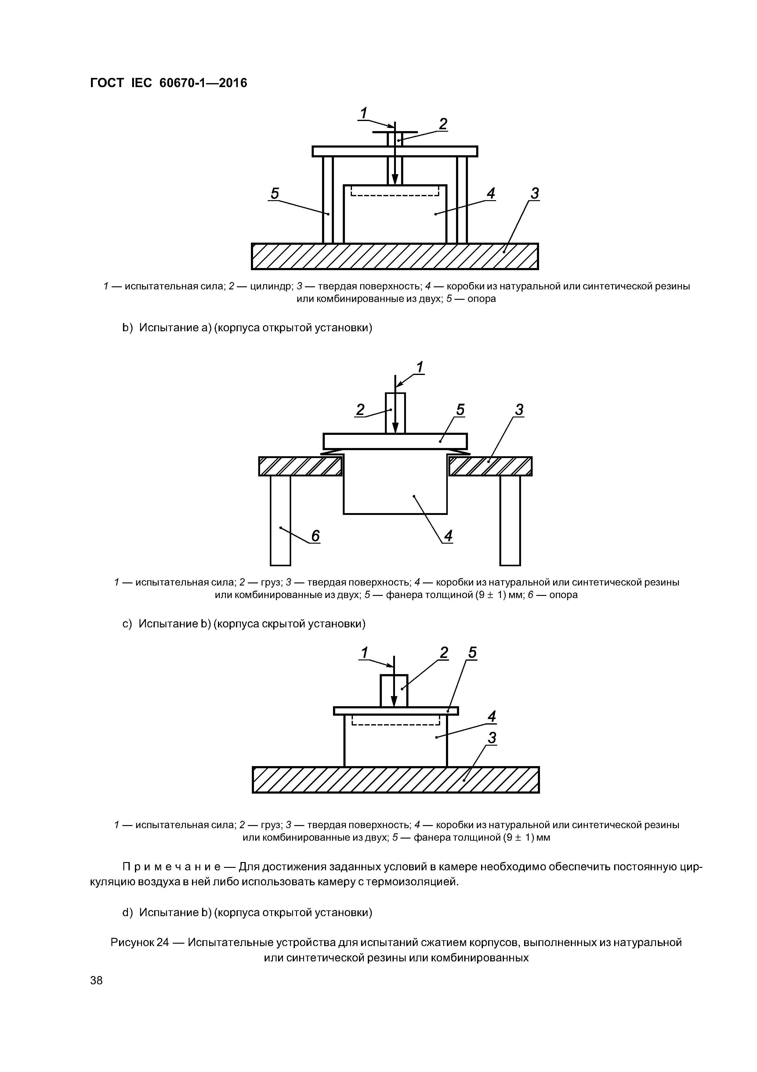ГОСТ IEC 60670-1-2016