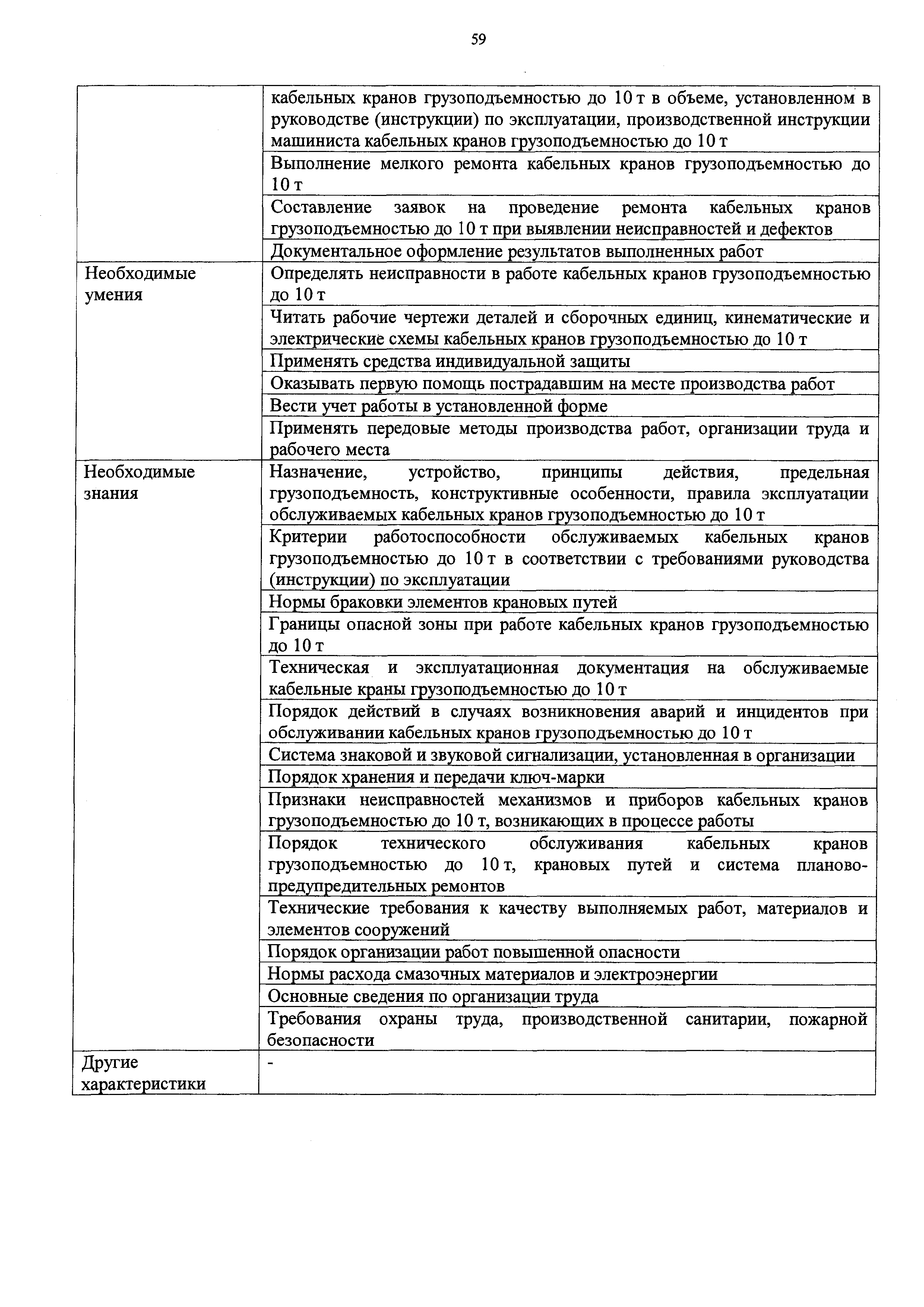 Приказ 215н