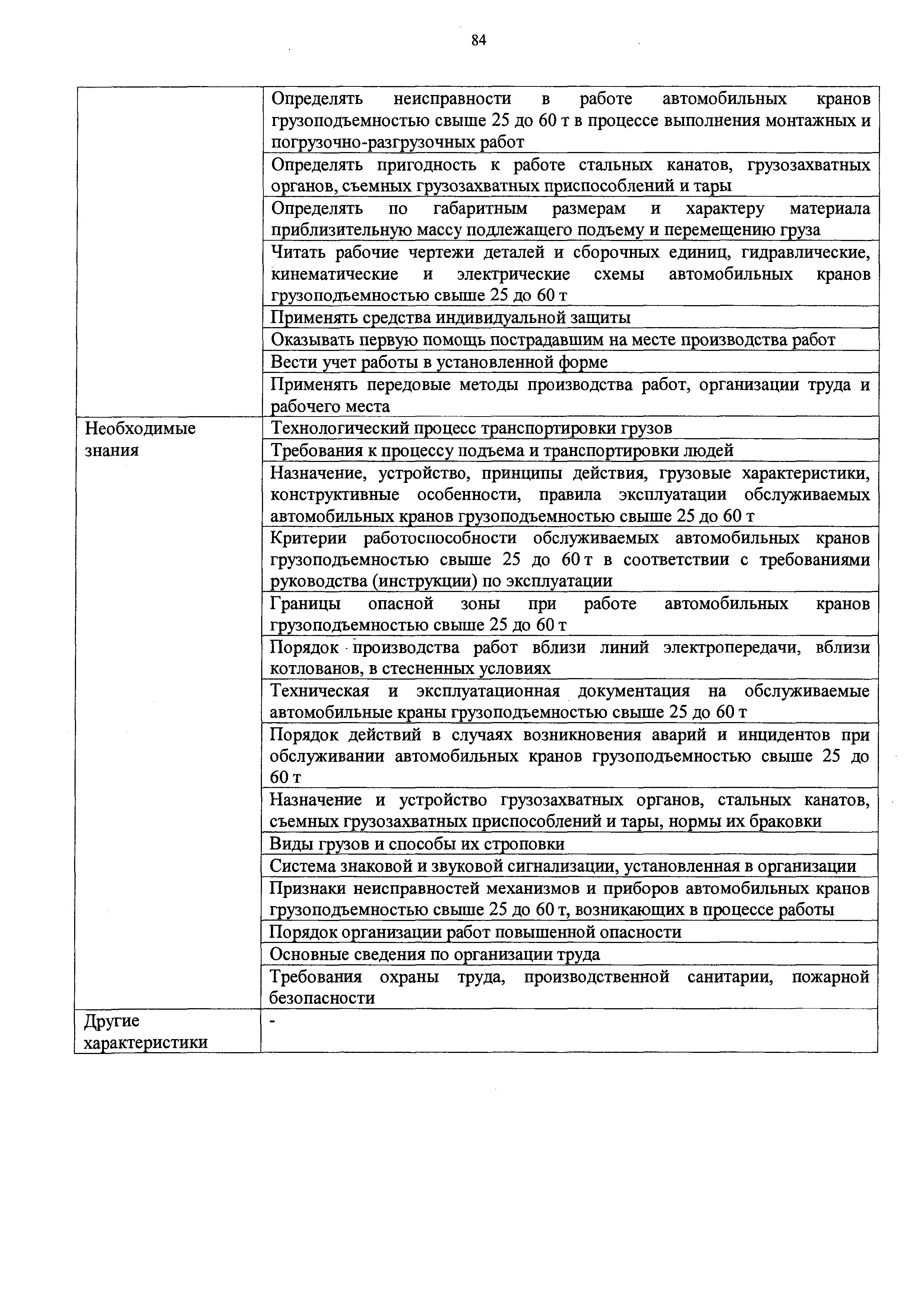 Приказ 215н