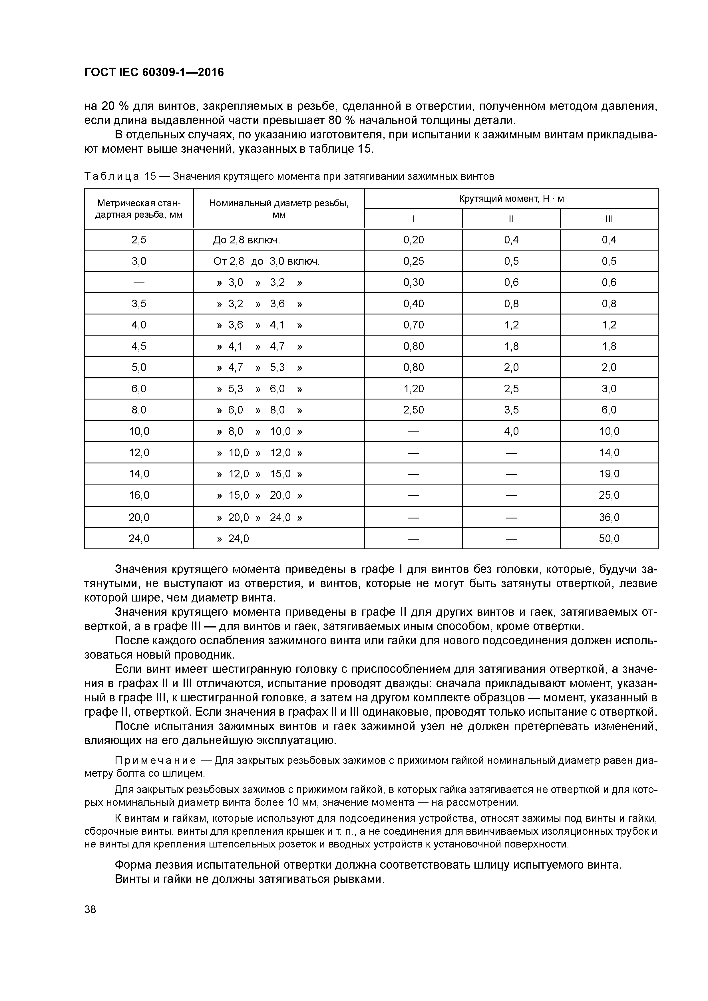 ГОСТ IEC 60309-1-2016