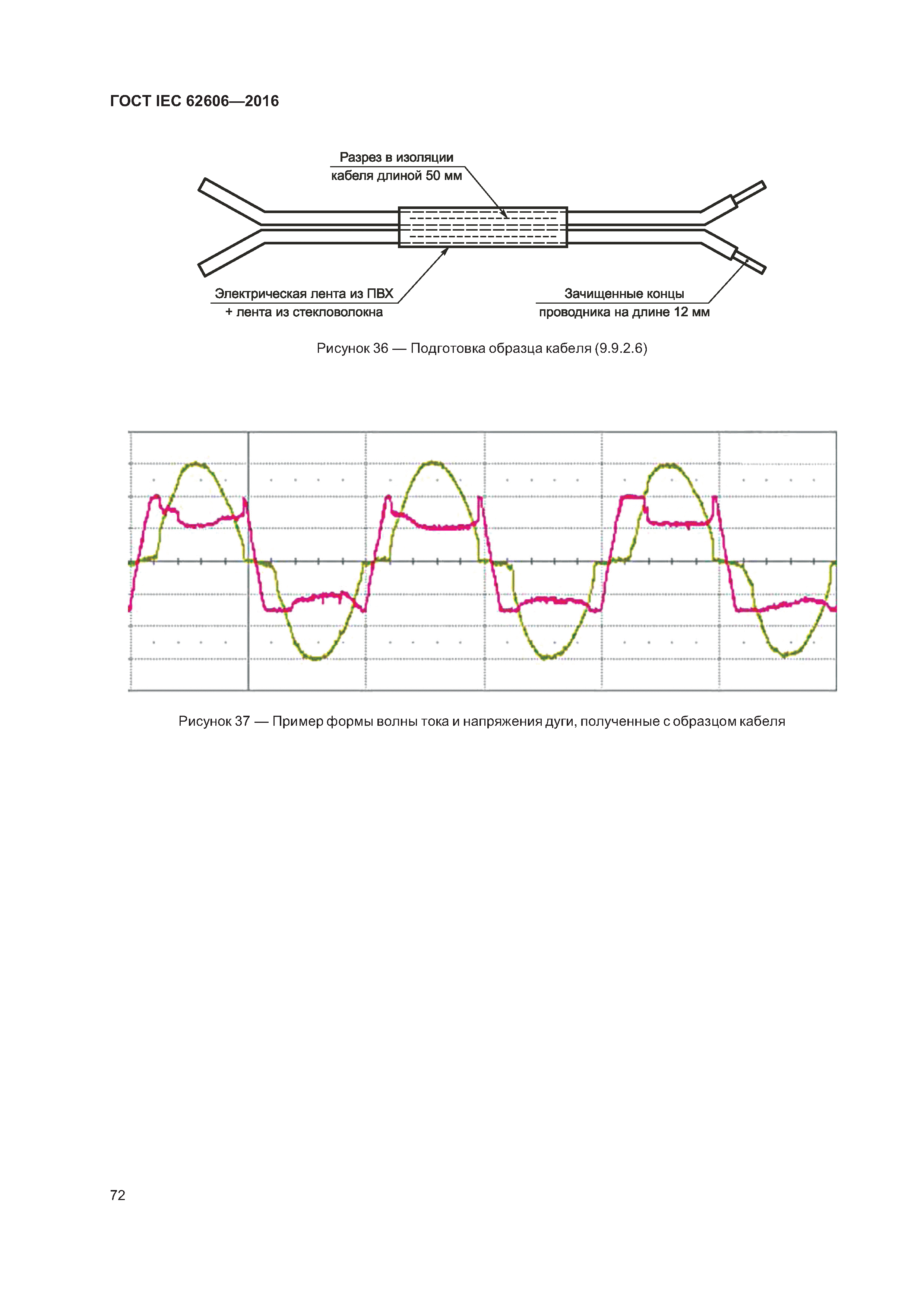 ГОСТ IEC 62606-2016