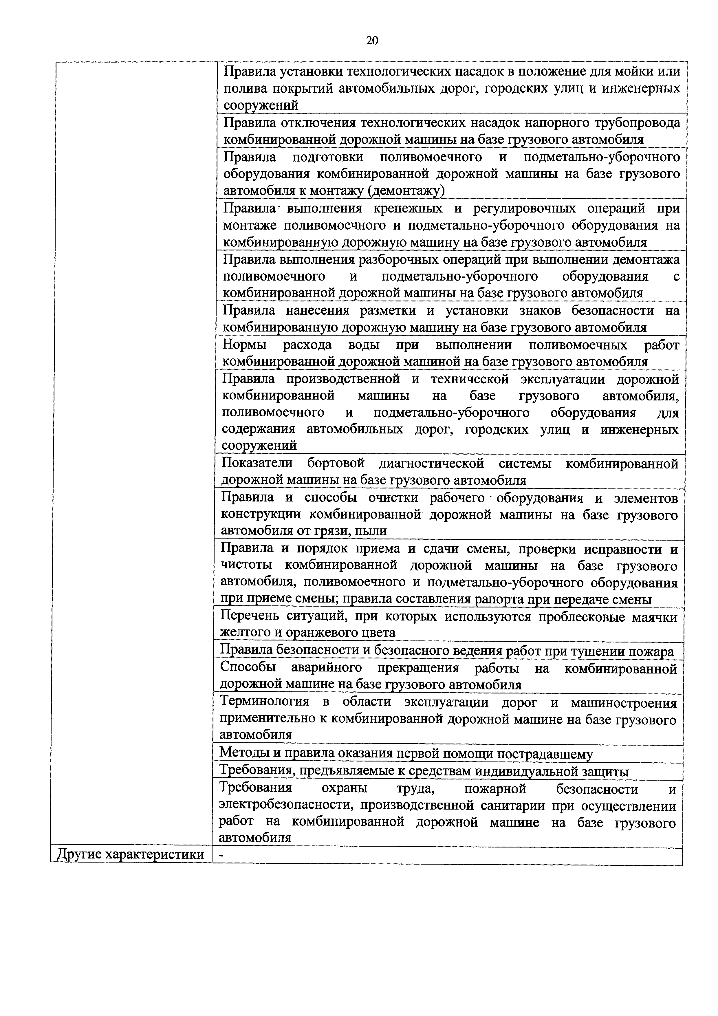 Скачать Приказ 206н Об утверждении профессионального стандарта Машинист  комбинированной дорожной машины