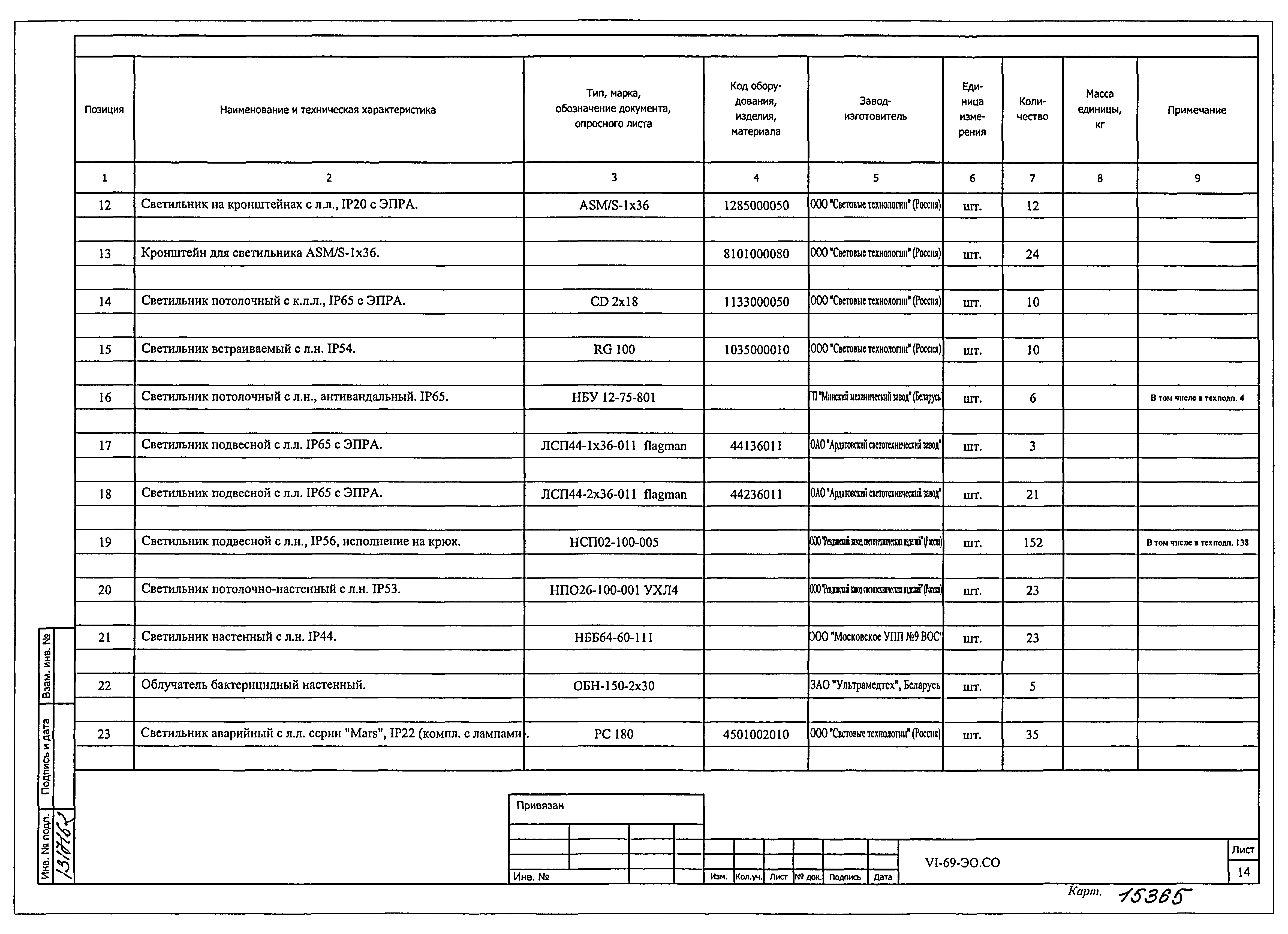 Типовой проект VI-69