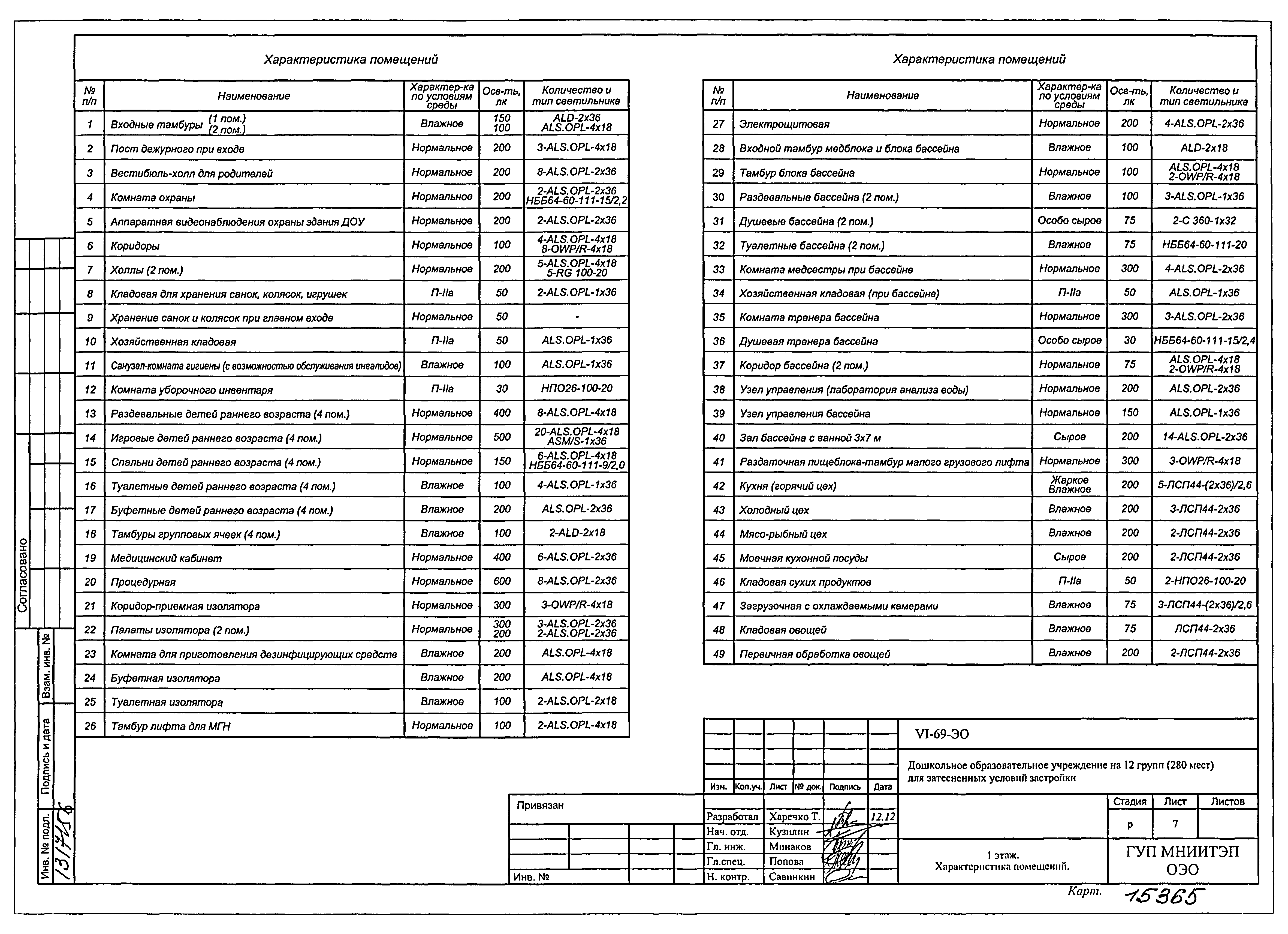 Типовой проект VI-69