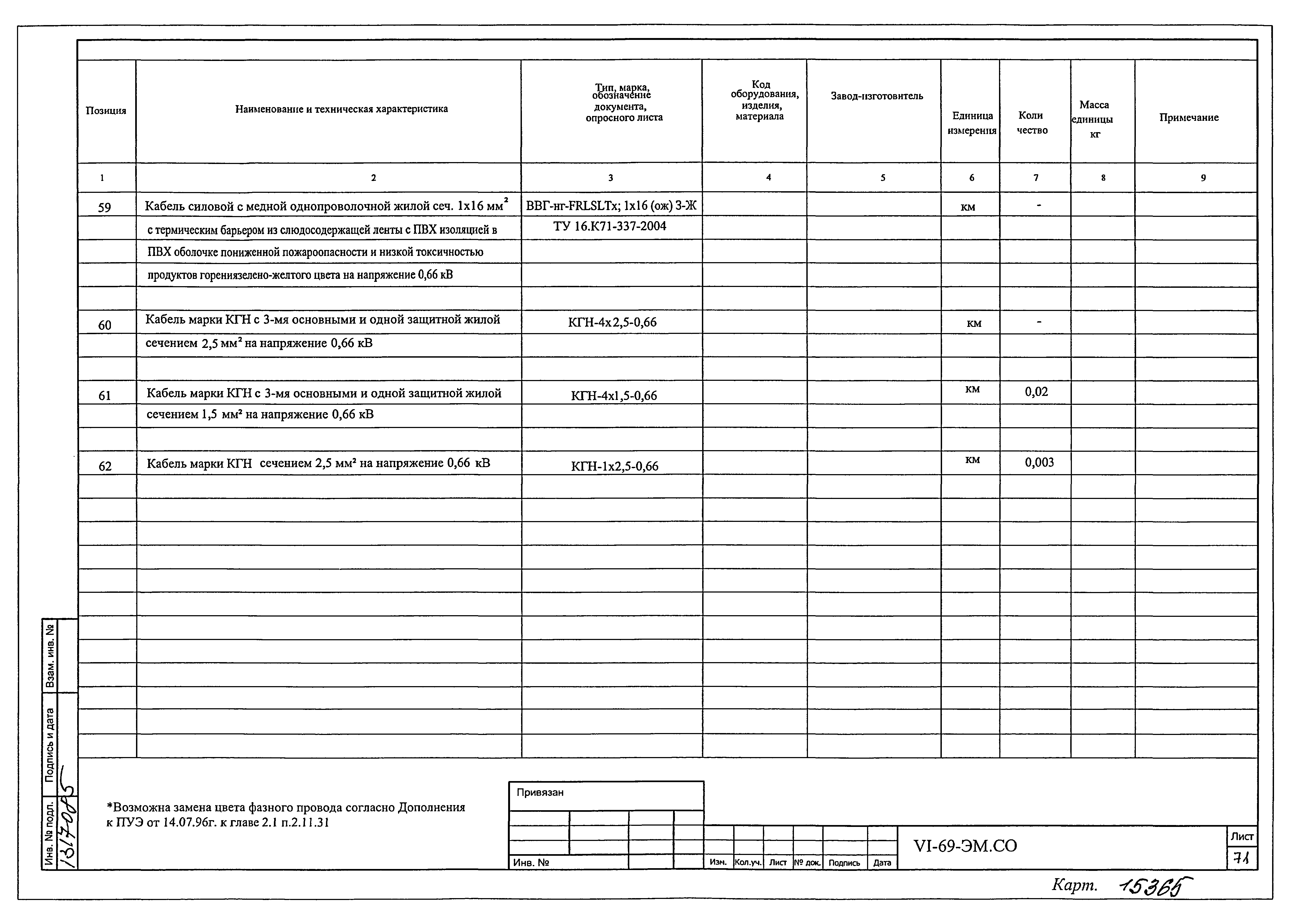 Типовой проект VI-69