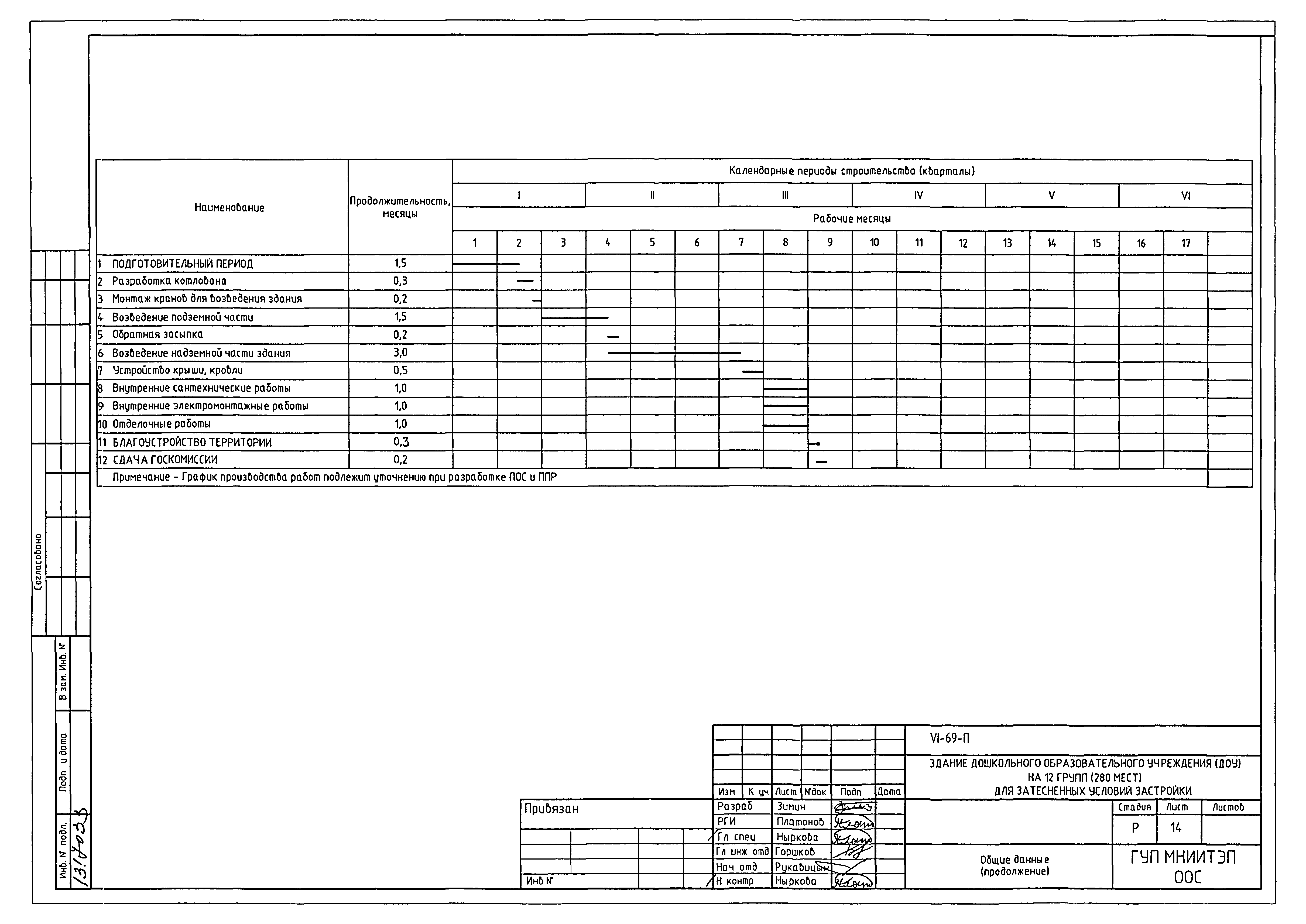 Типовой проект VI-69