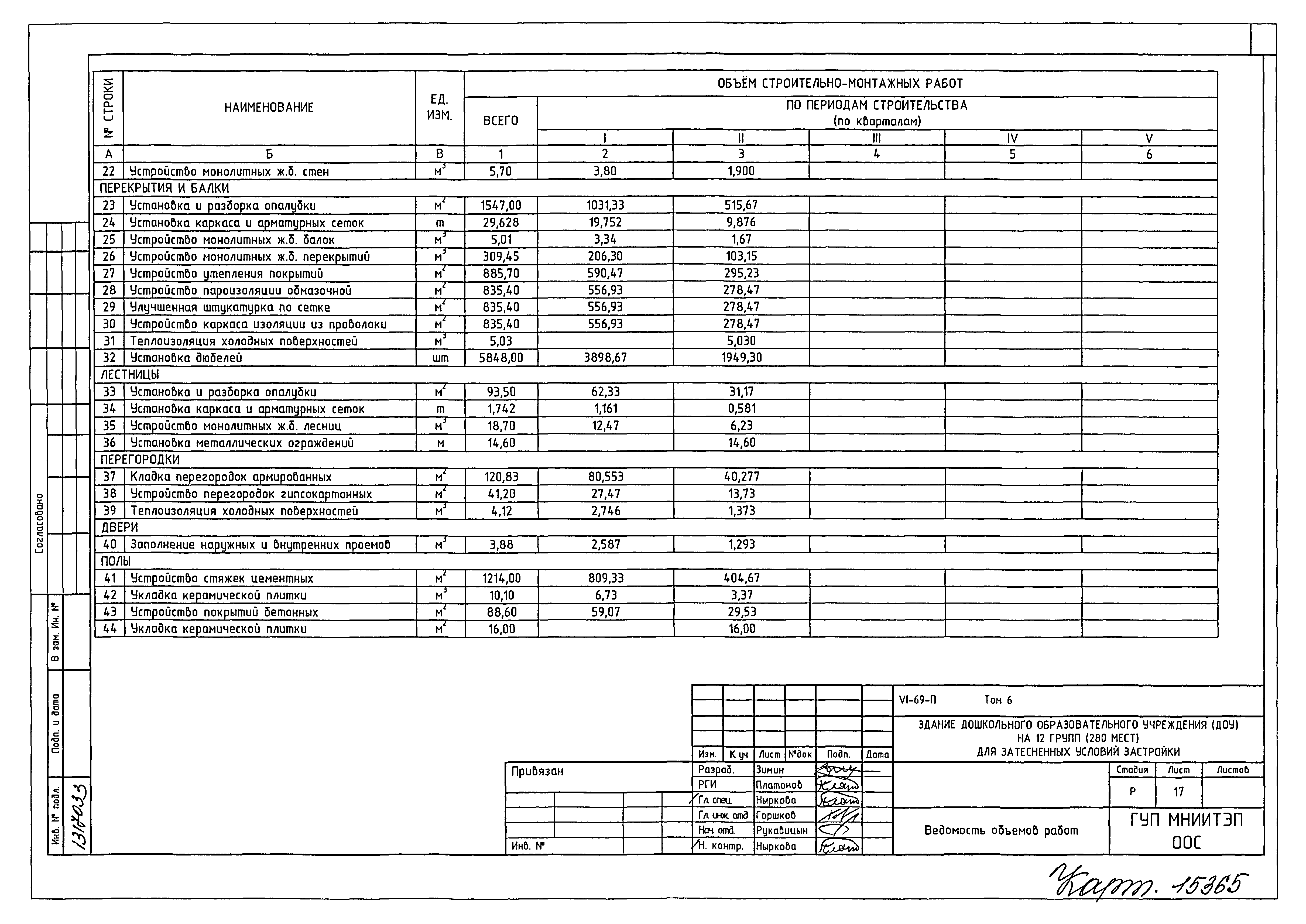 Типовой проект VI-69