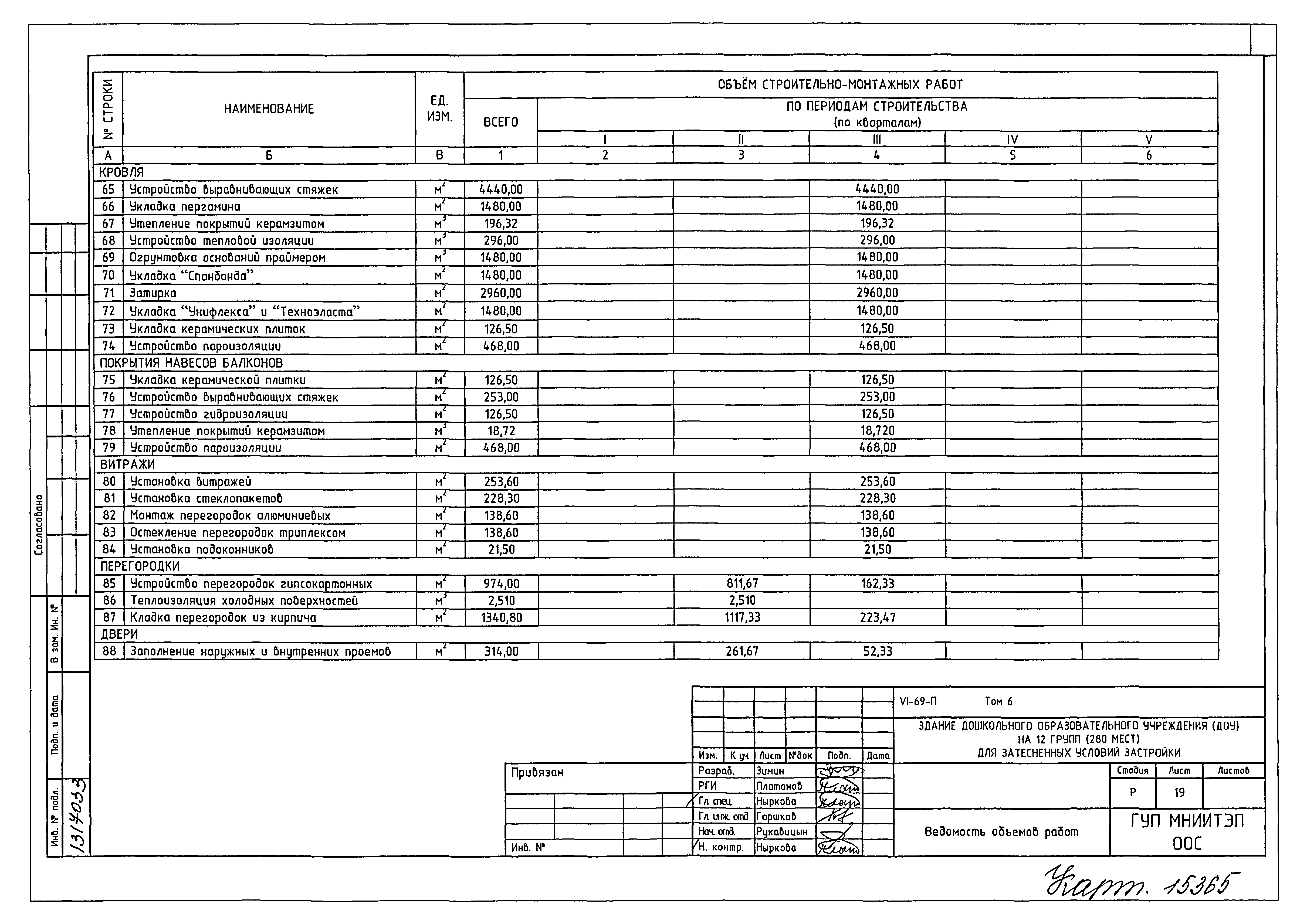 Типовой проект VI-69