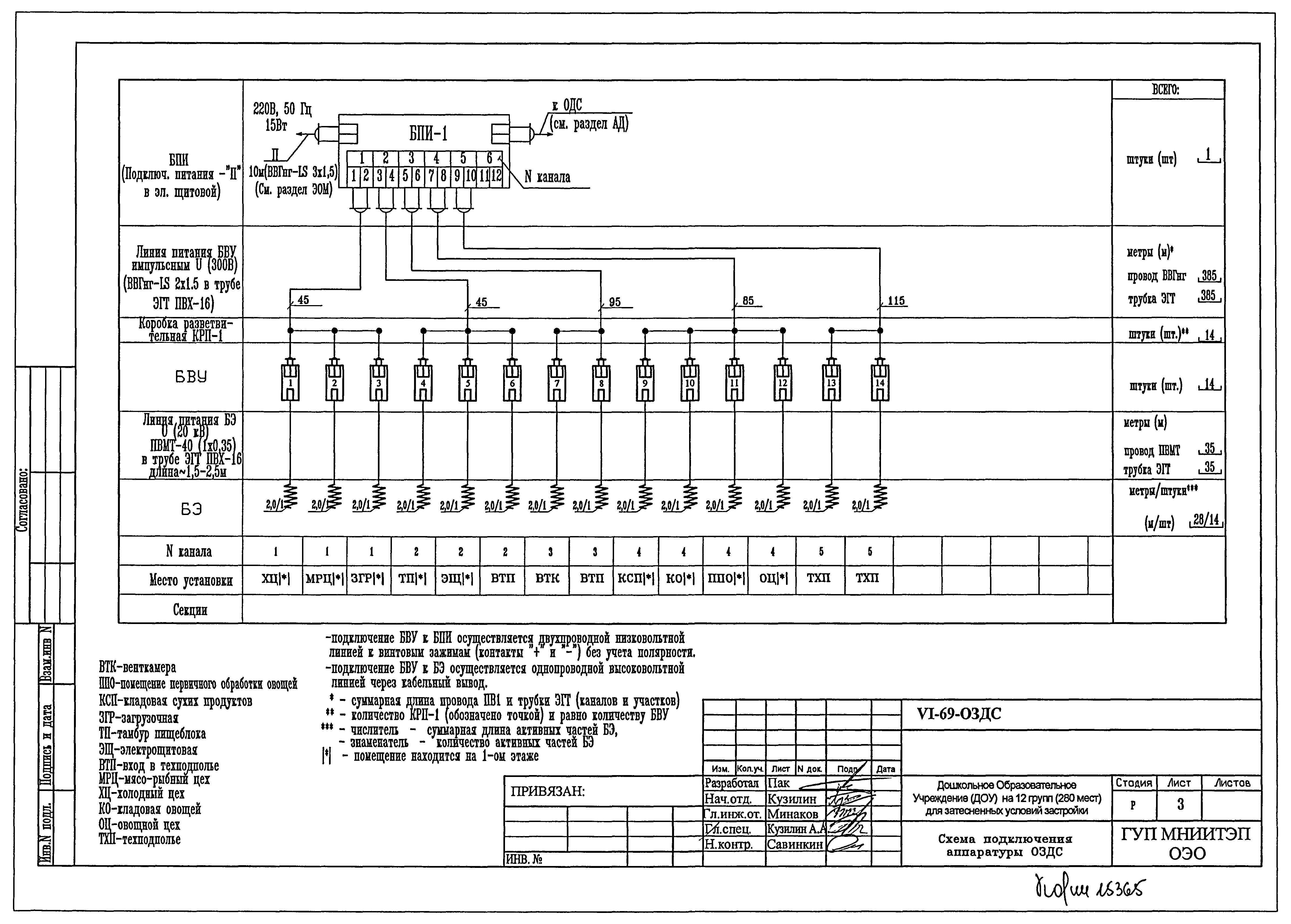 Типовой проект VI-69