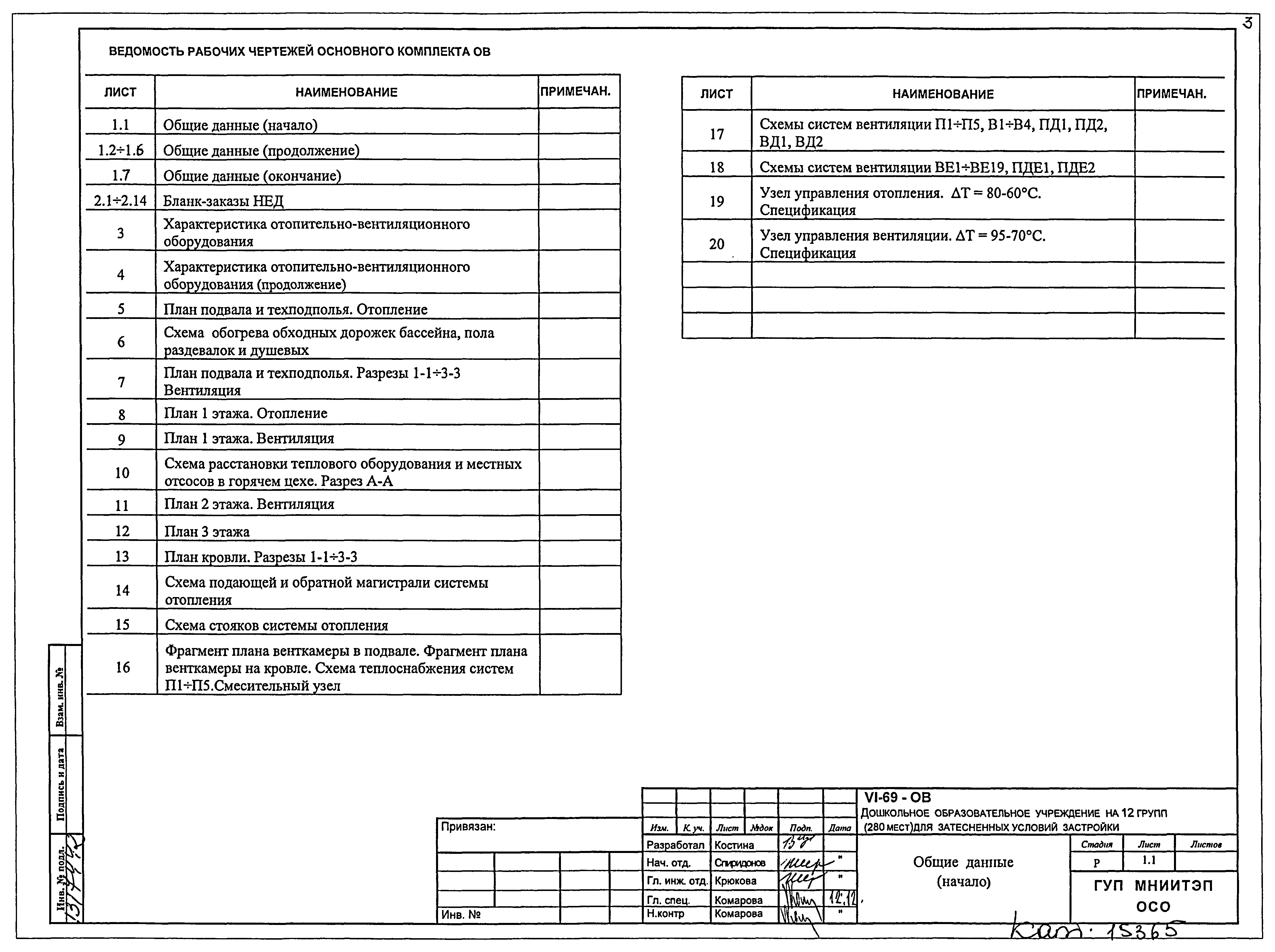 Типовой проект VI-69