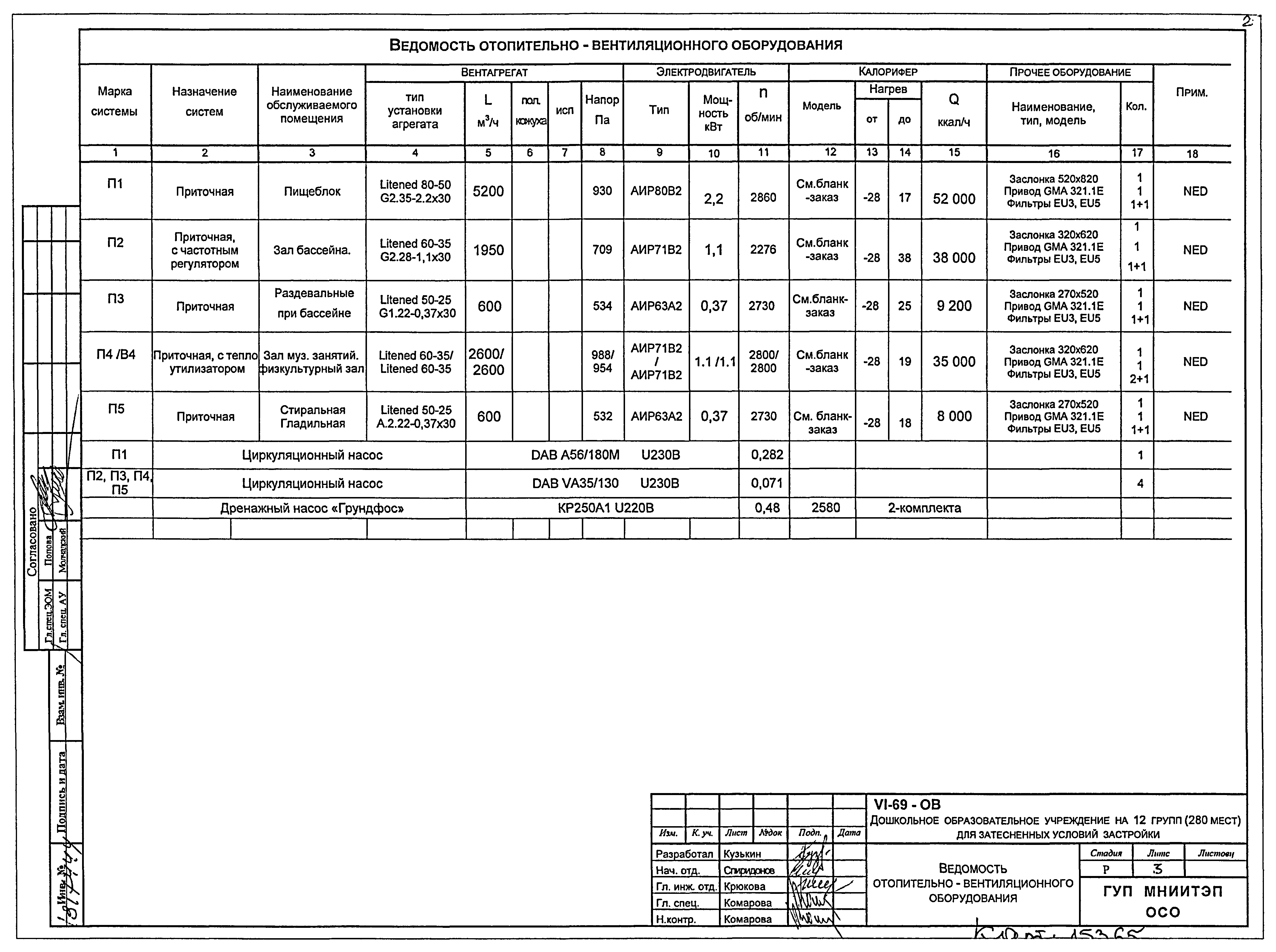 Типовой проект VI-69