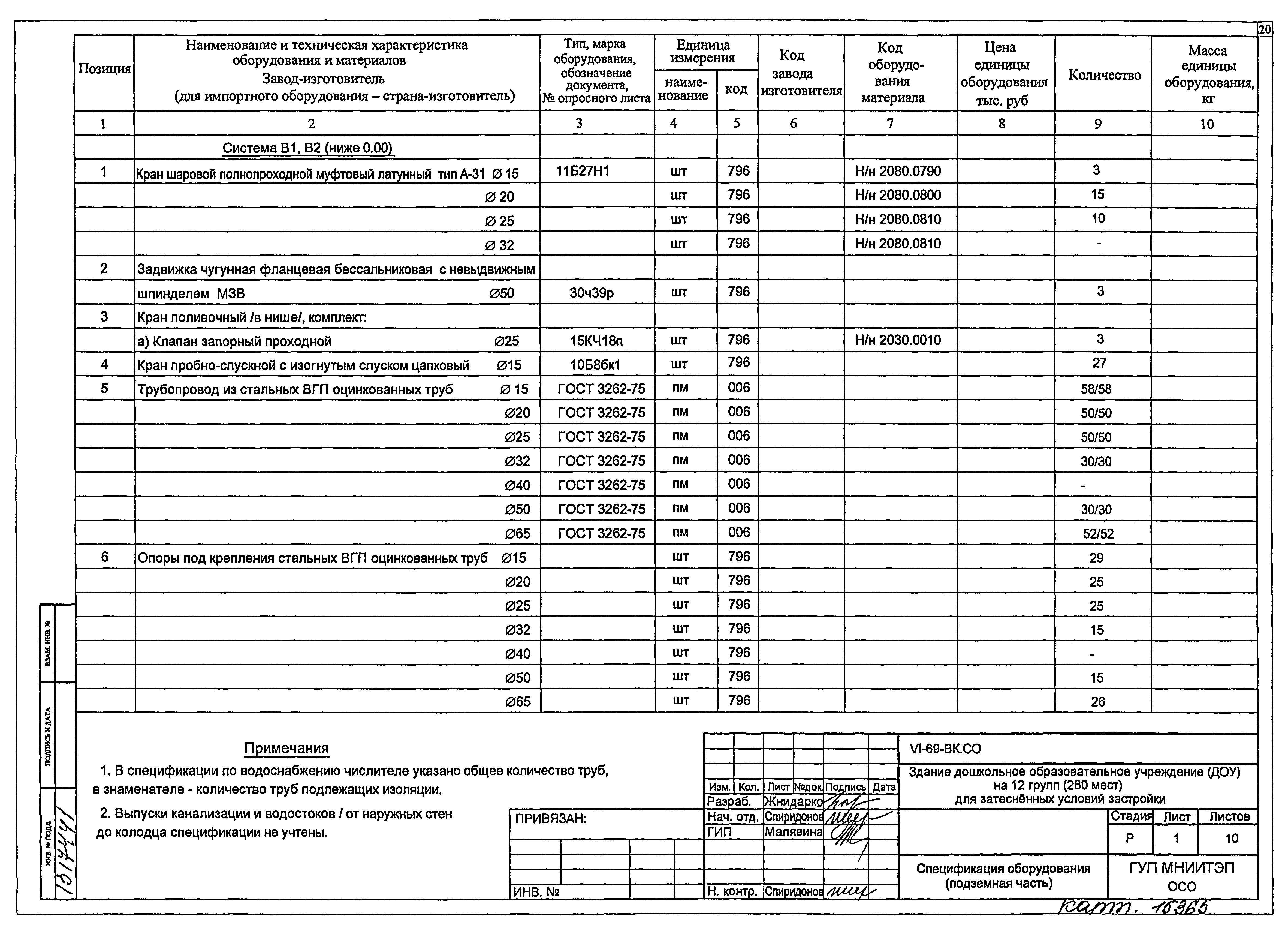 Типовой проект VI-69