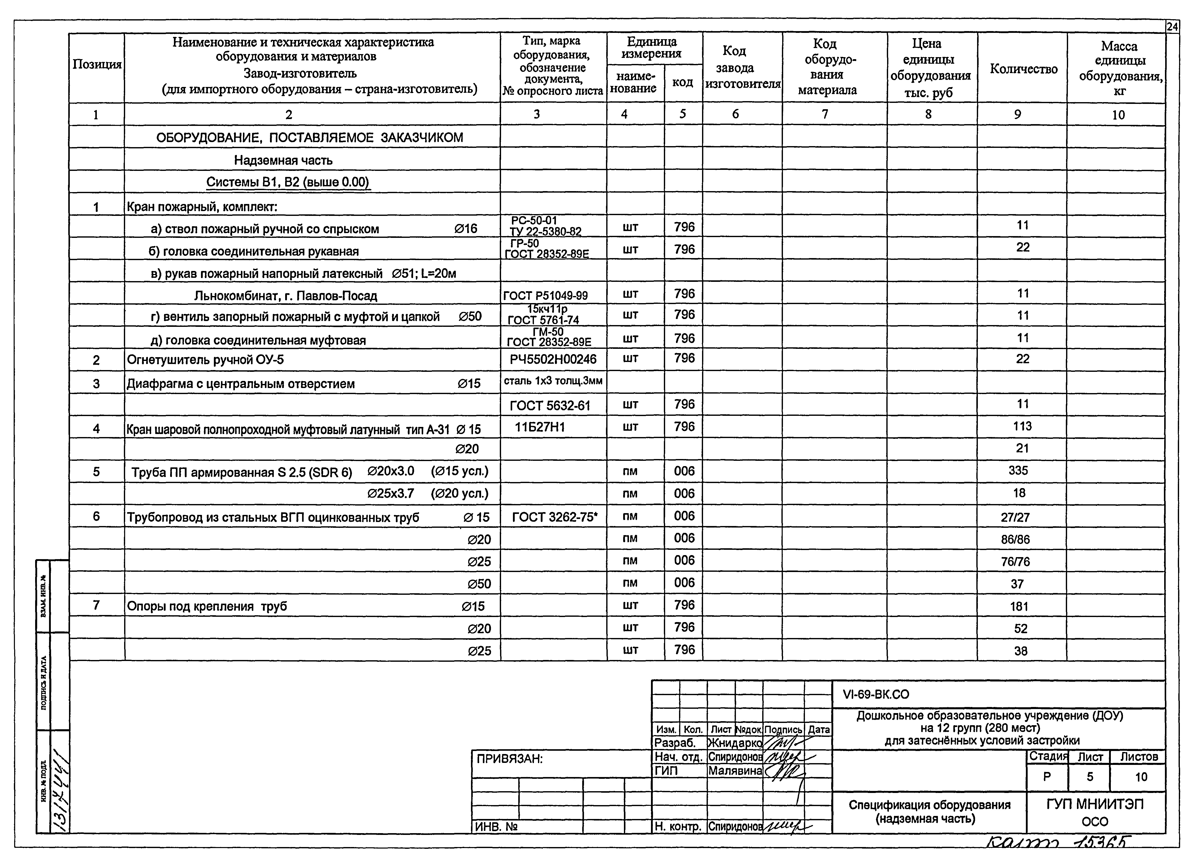 Типовой проект VI-69