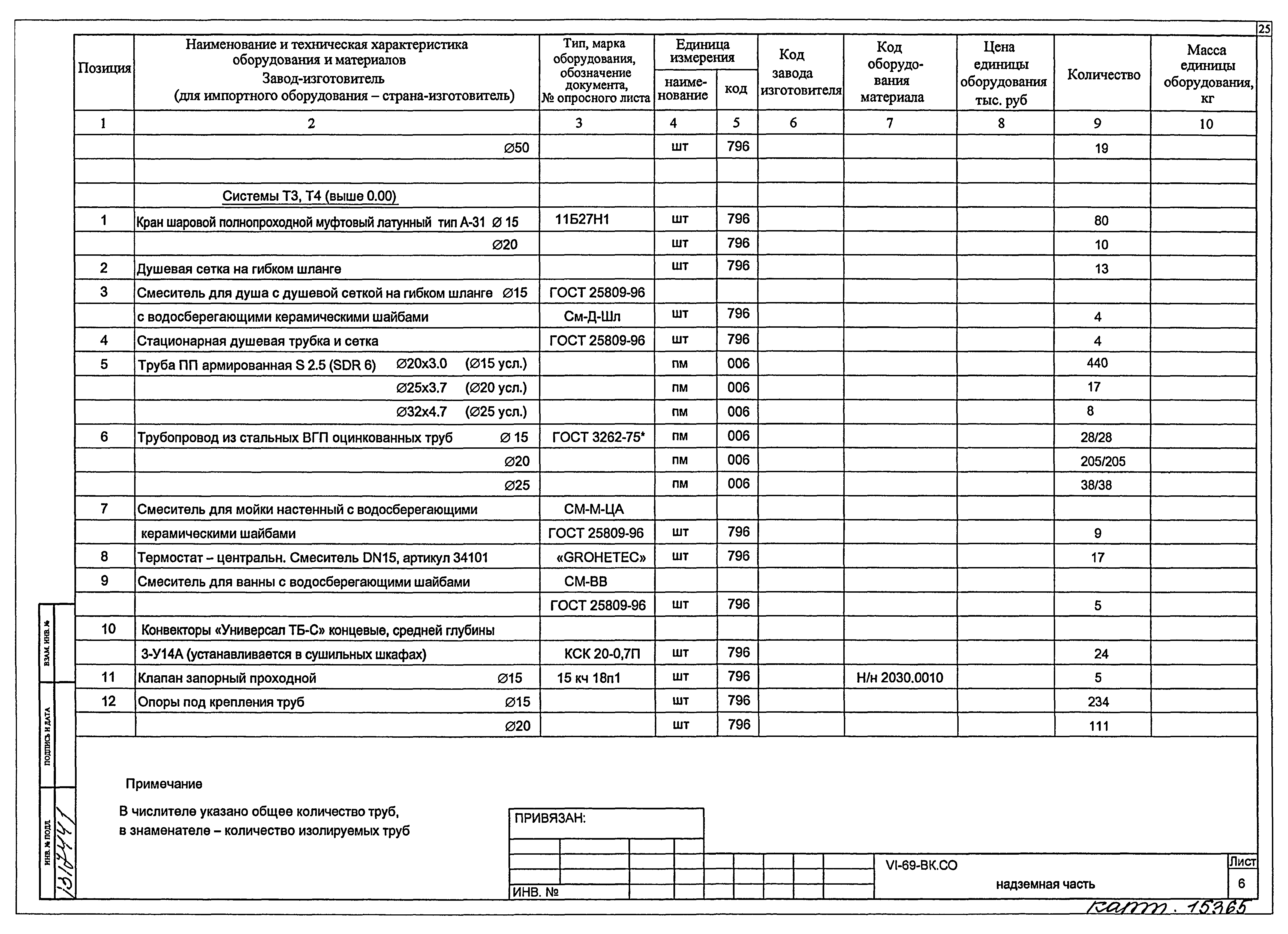 Типовой проект VI-69