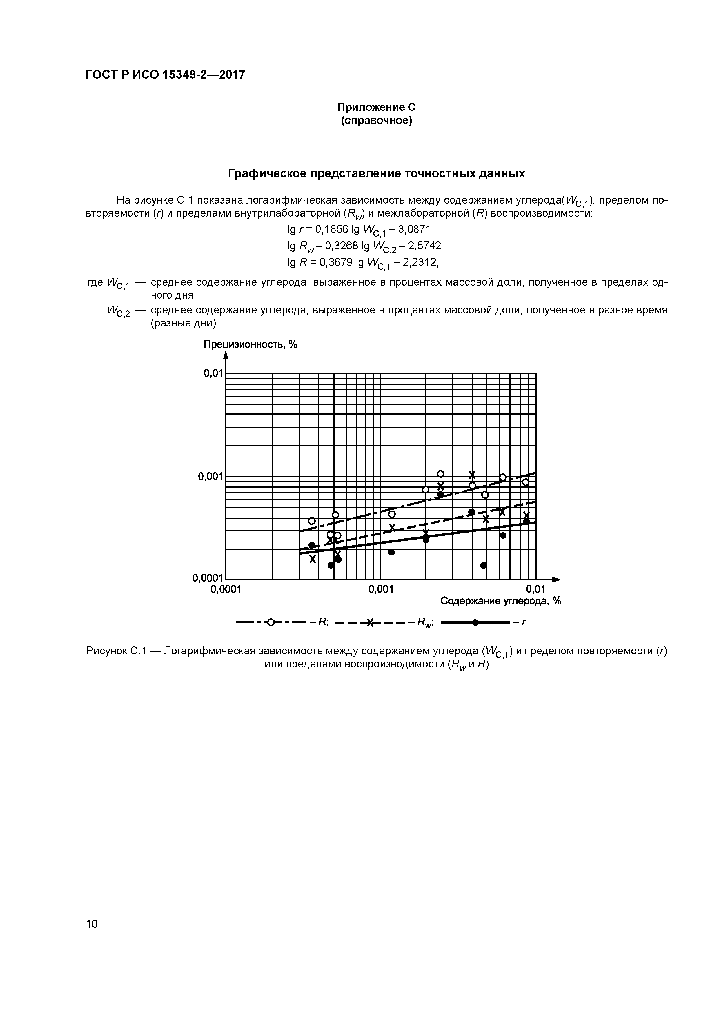 ГОСТ Р ИСО 15349-2-2017