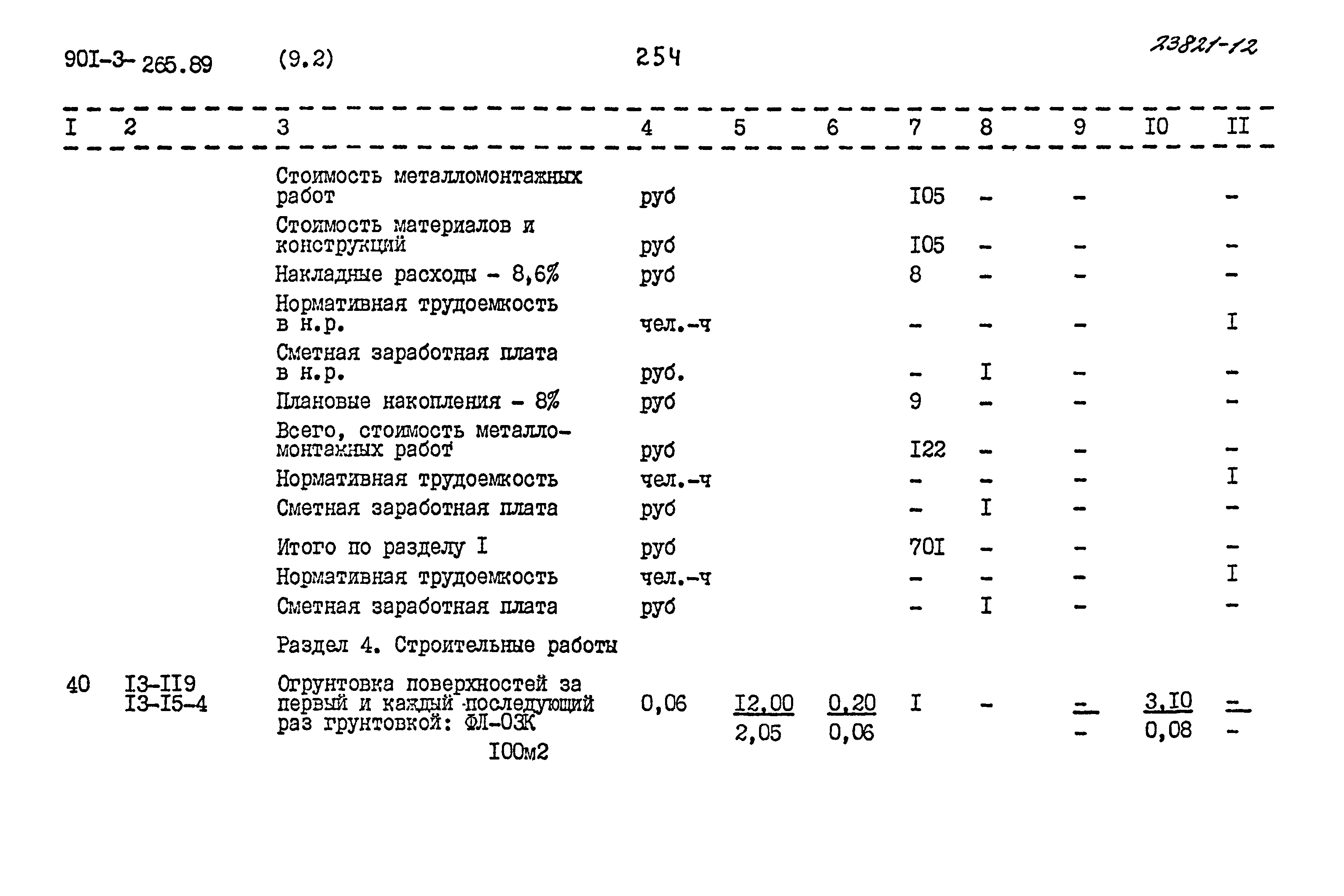 Типовой проект 901-3-265.89
