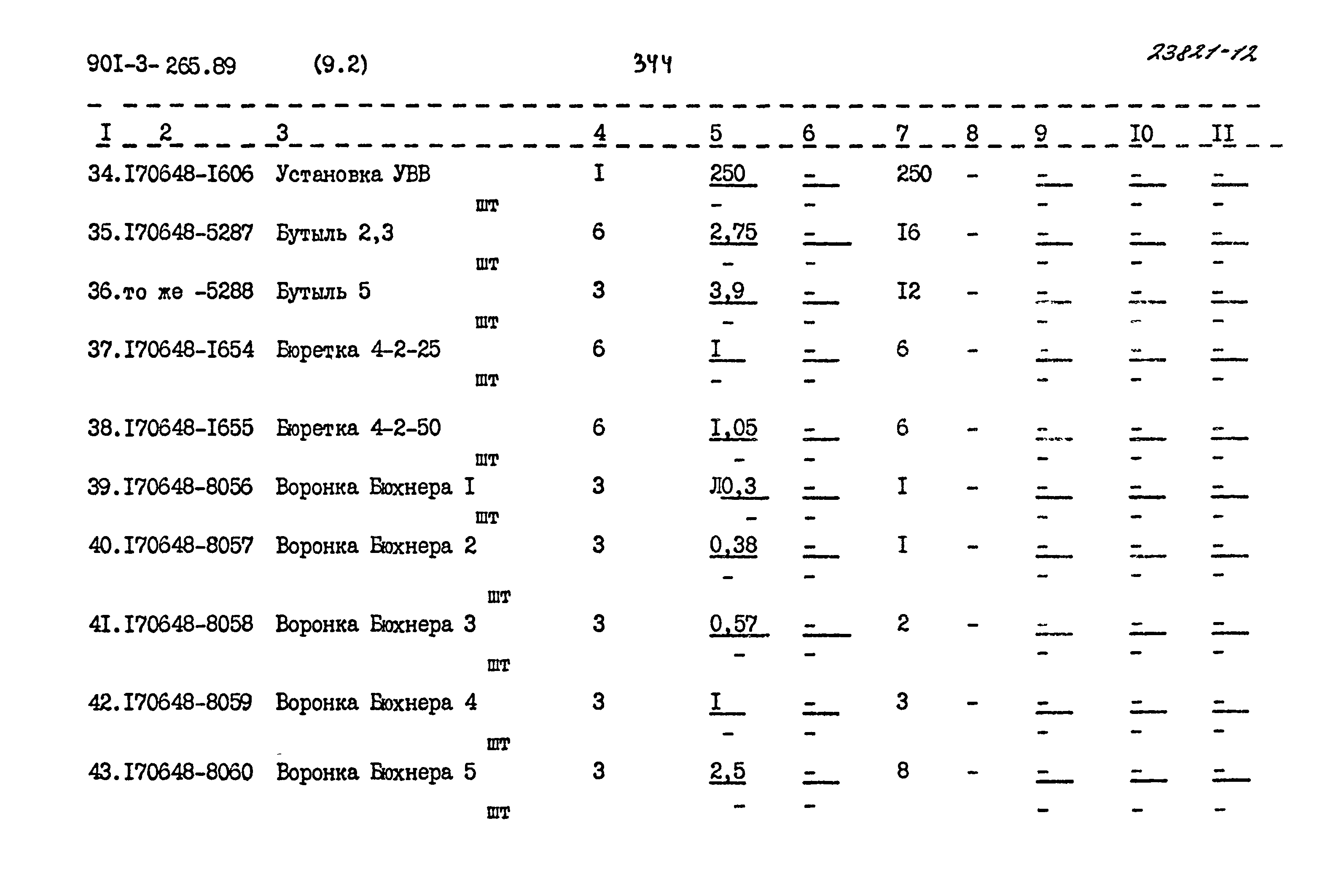 Типовой проект 901-3-265.89