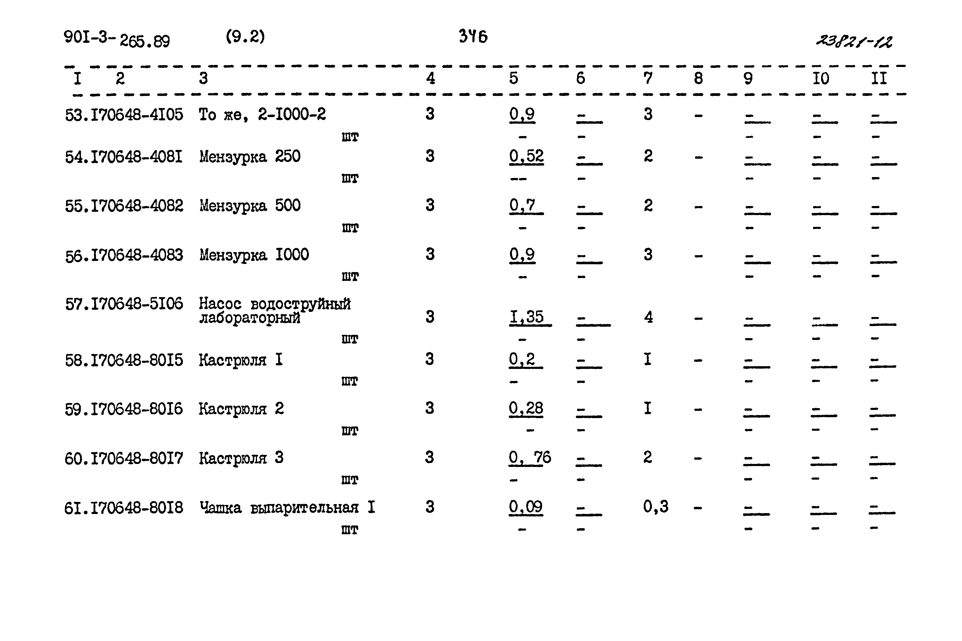 Типовой проект 901-3-265.89