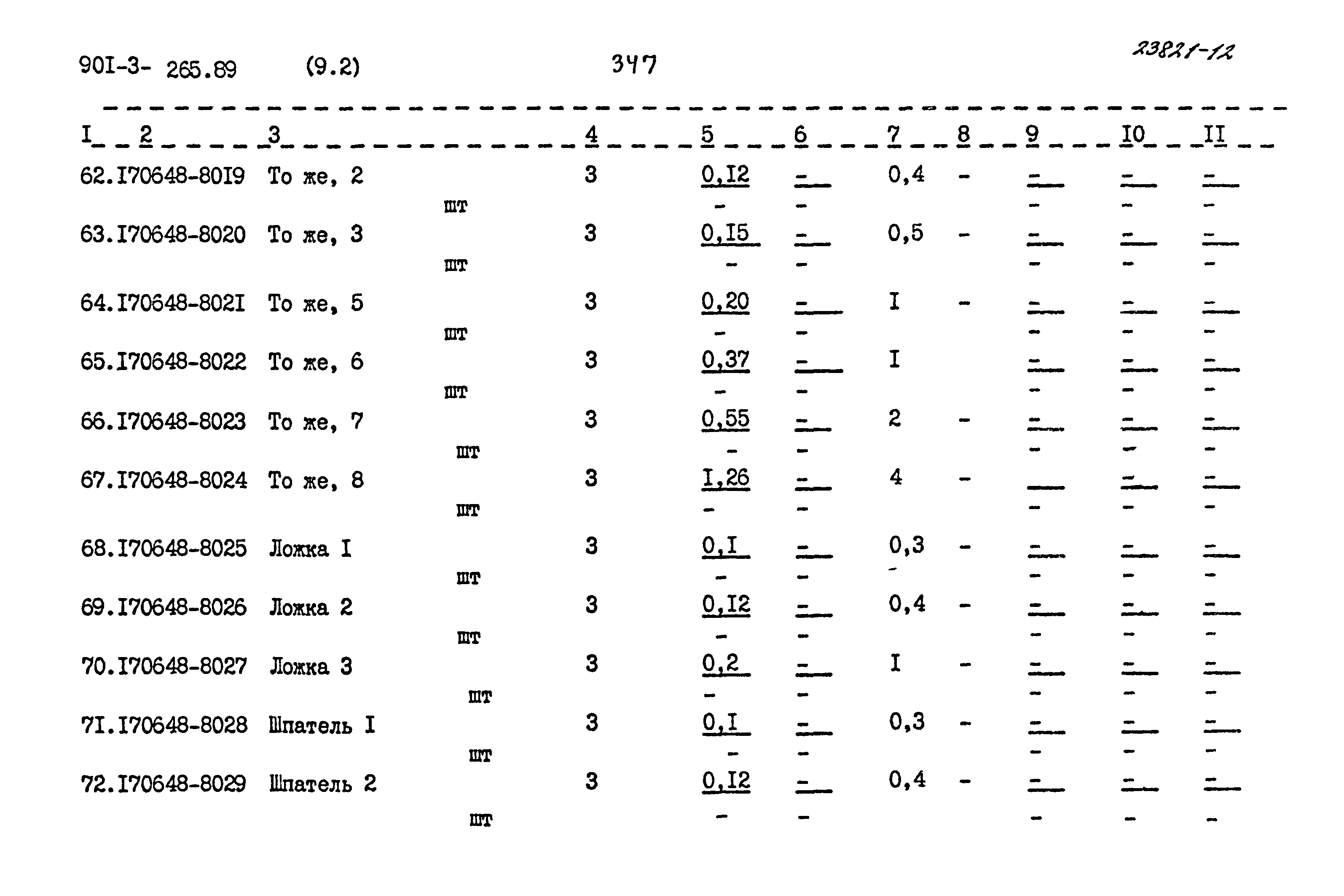 Типовой проект 901-3-265.89