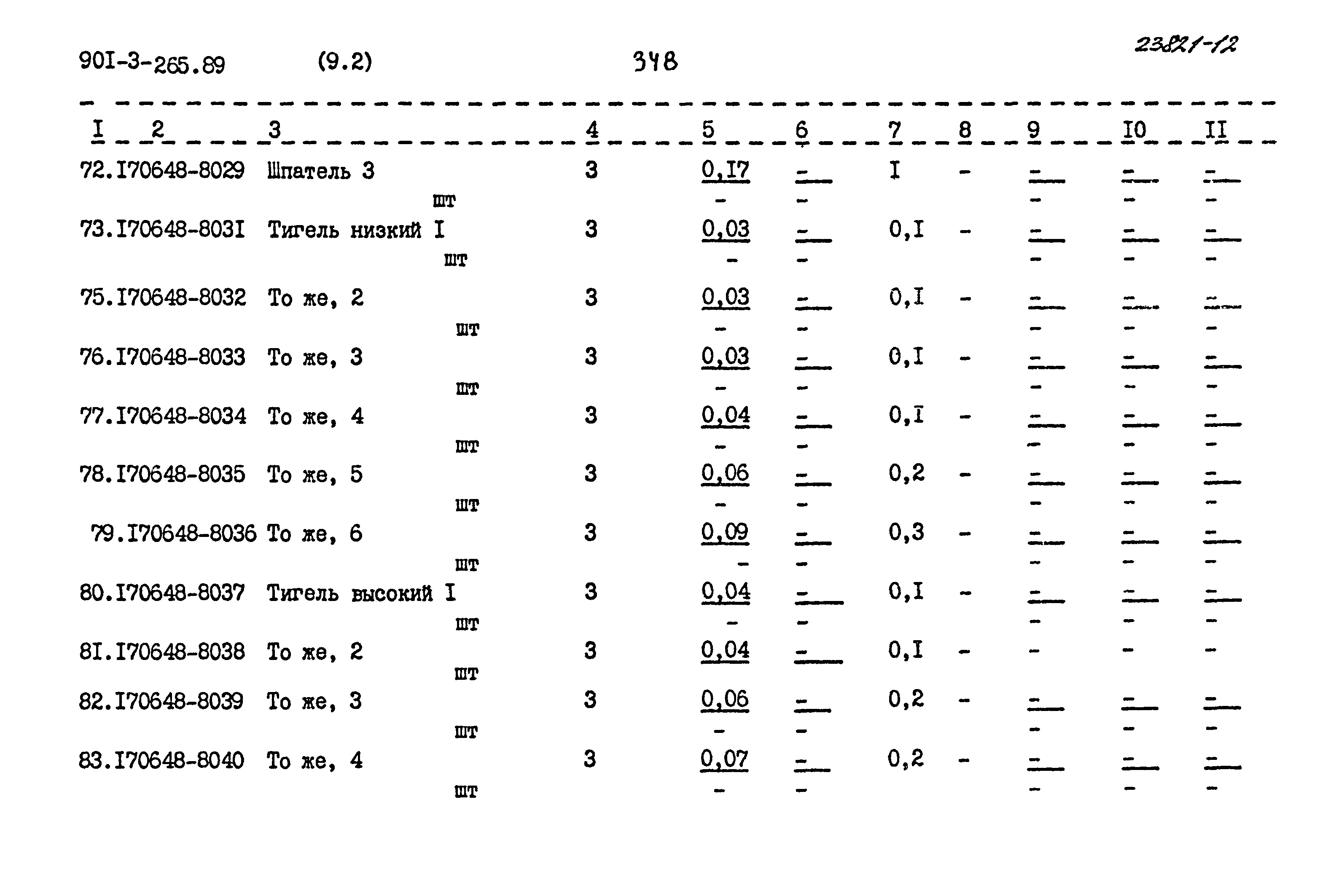 Типовой проект 901-3-265.89