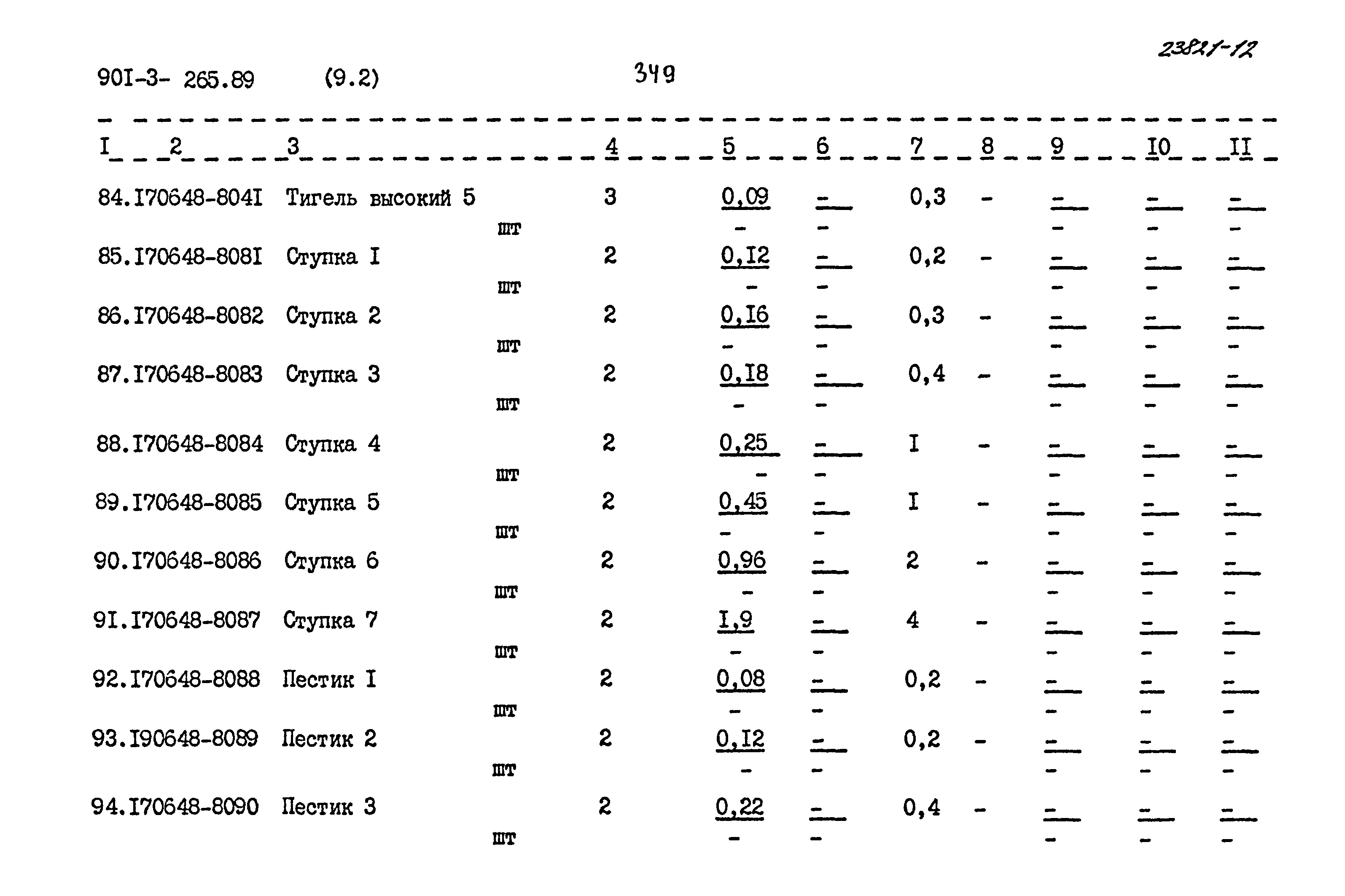 Типовой проект 901-3-265.89