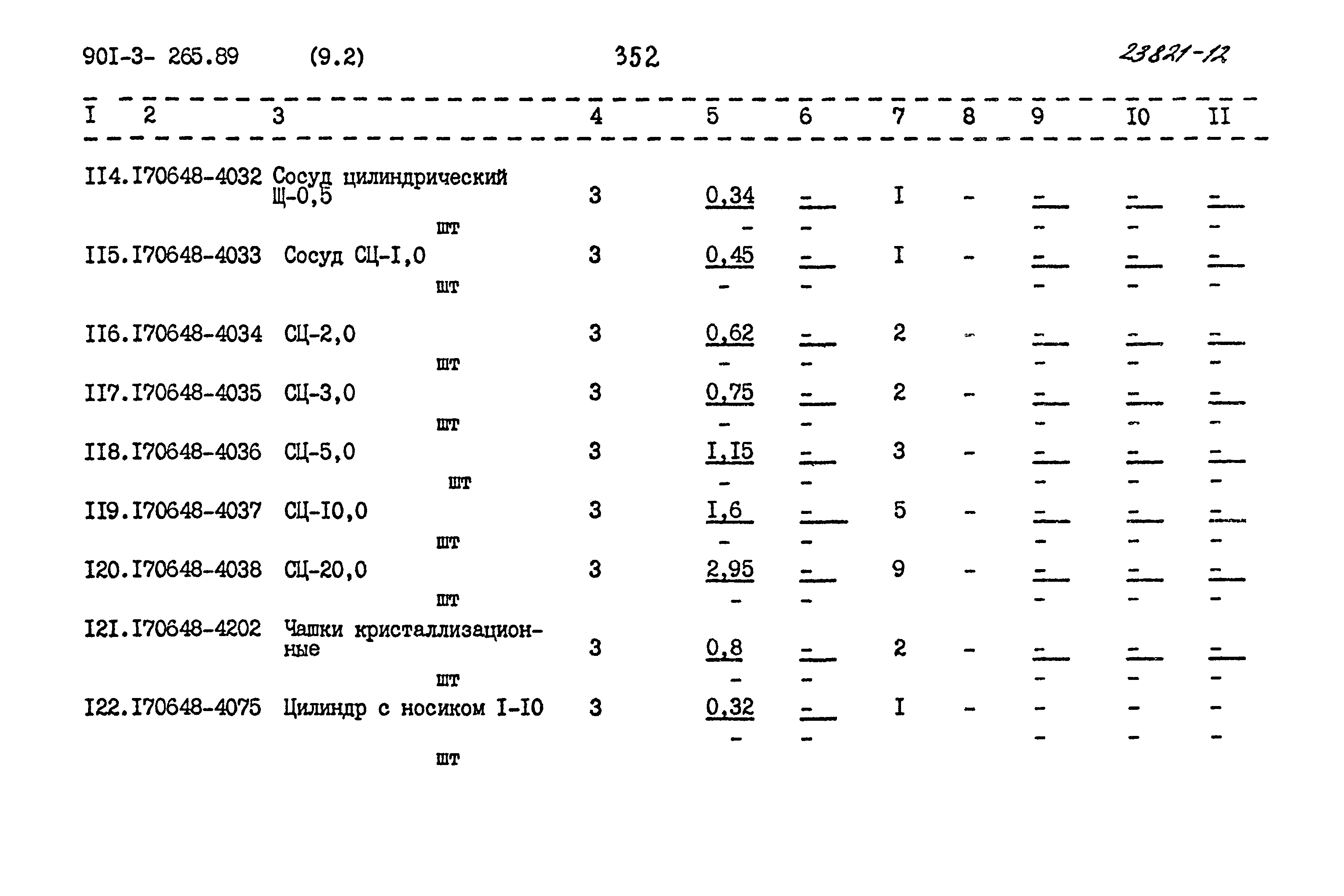 Типовой проект 901-3-265.89