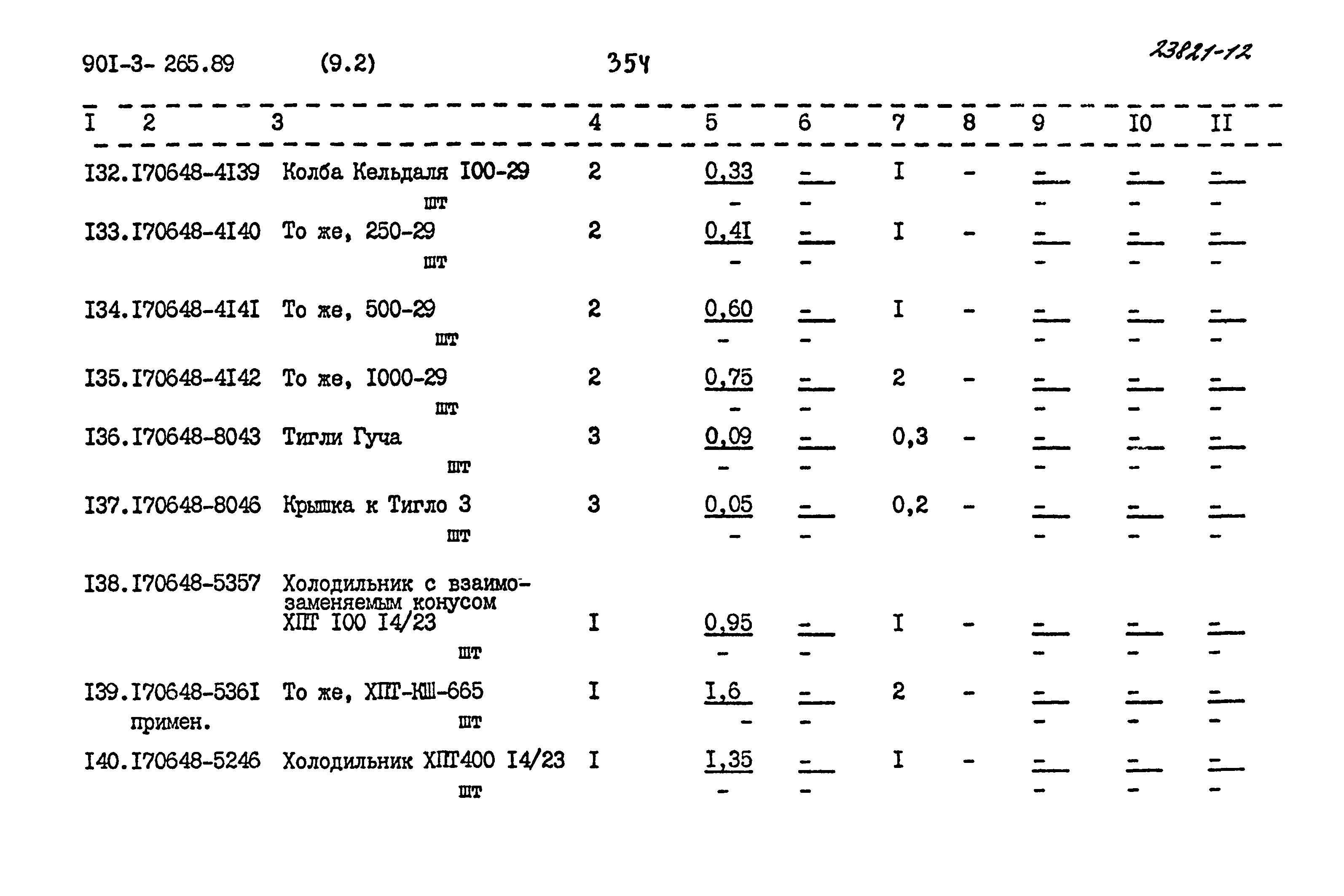Типовой проект 901-3-265.89